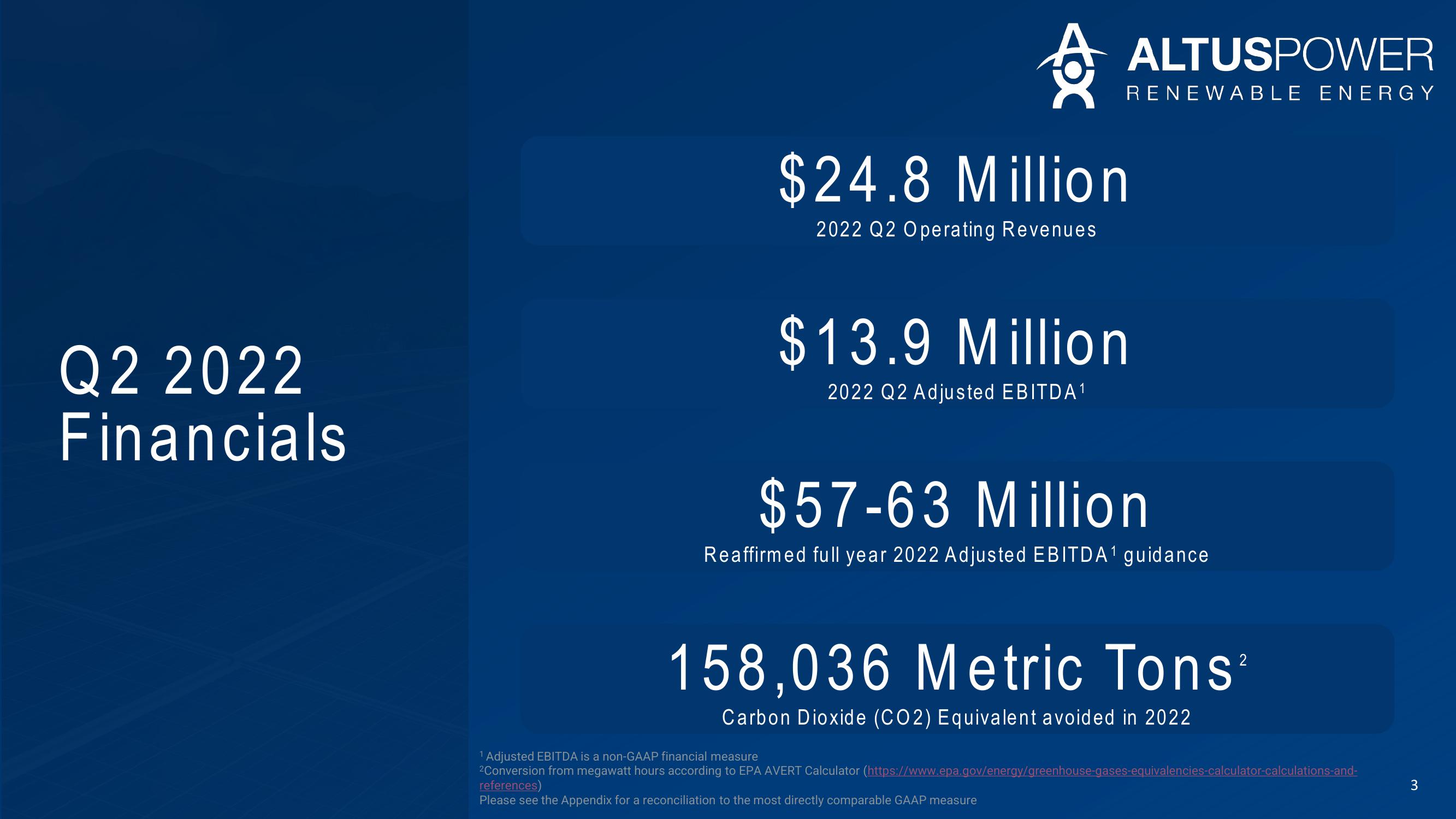 Altus Power Results Presentation Deck slide image #3