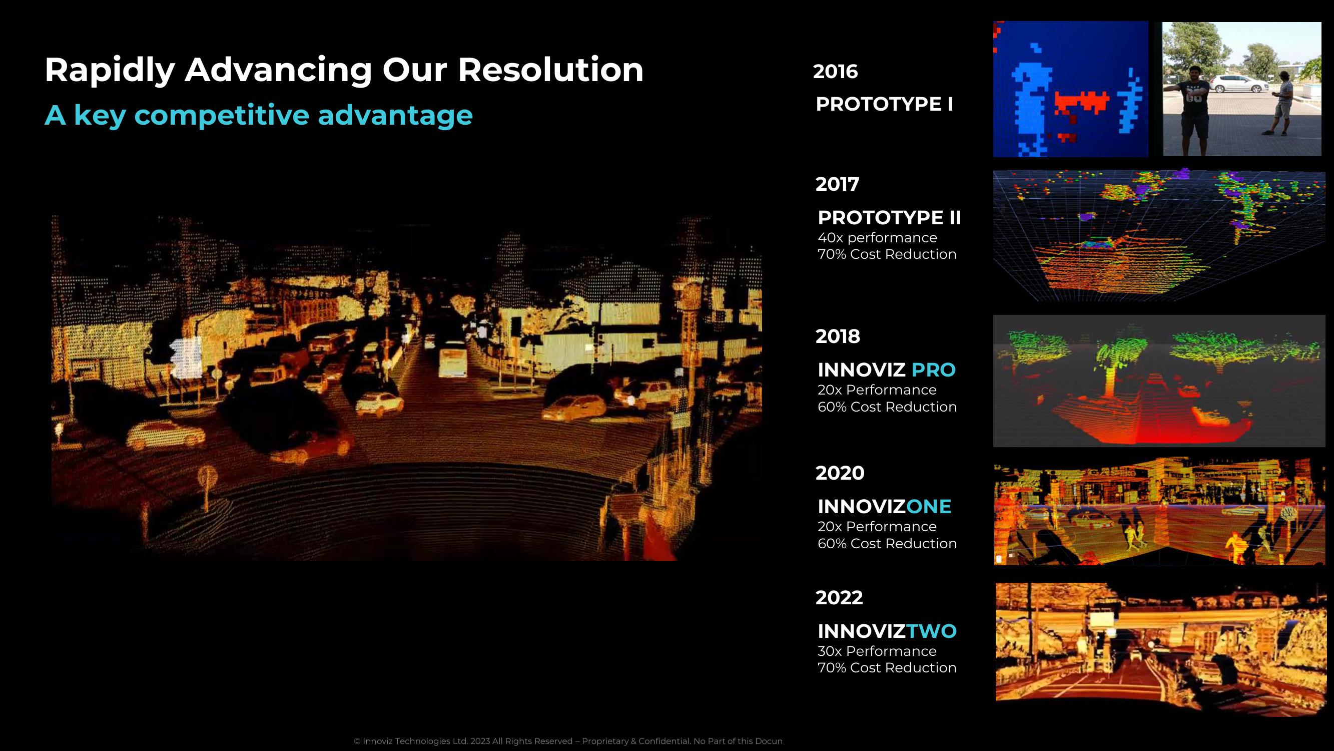 Innoviz Results Presentation Deck slide image #9