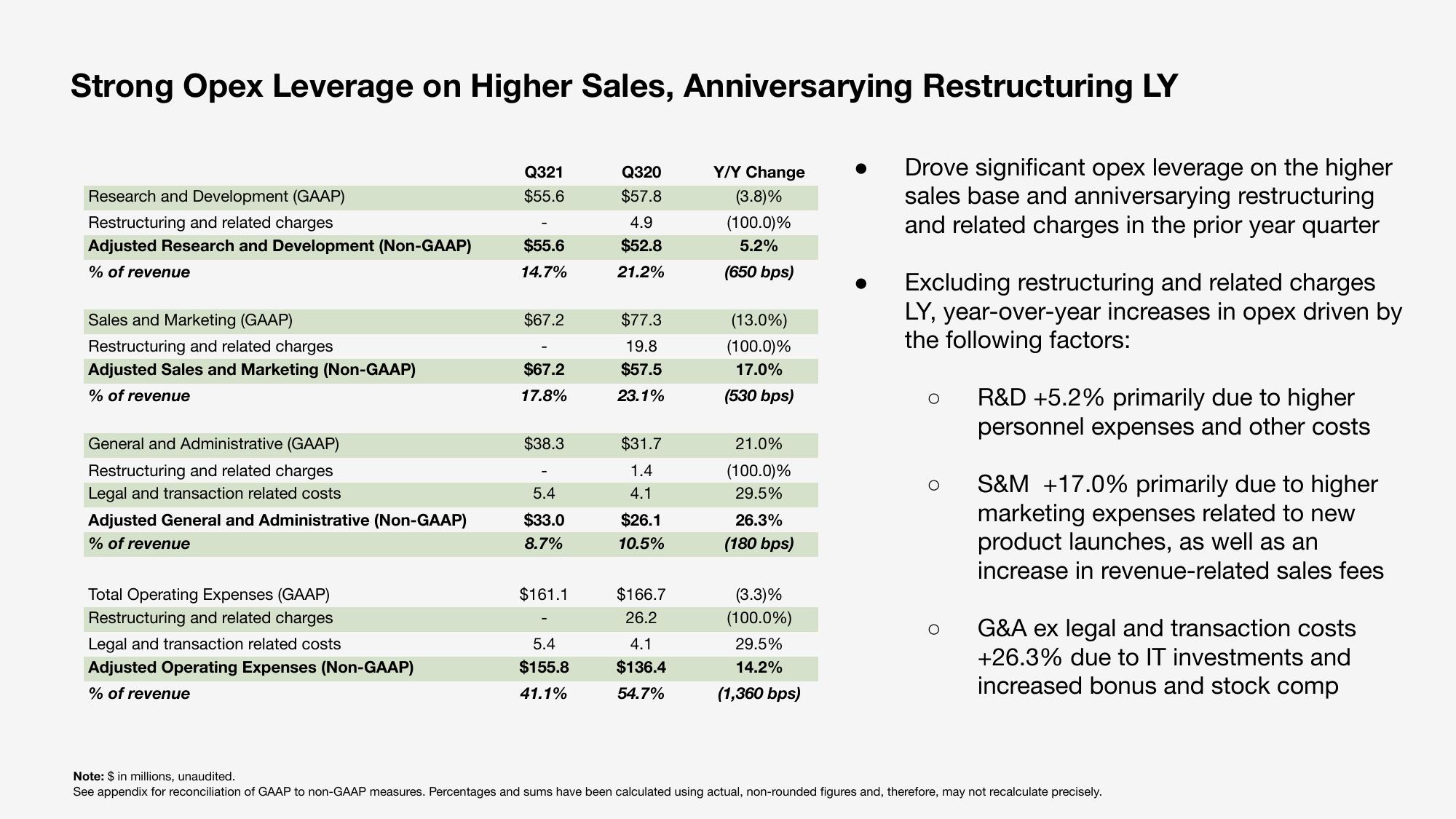 Sonos Results Presentation Deck slide image #6