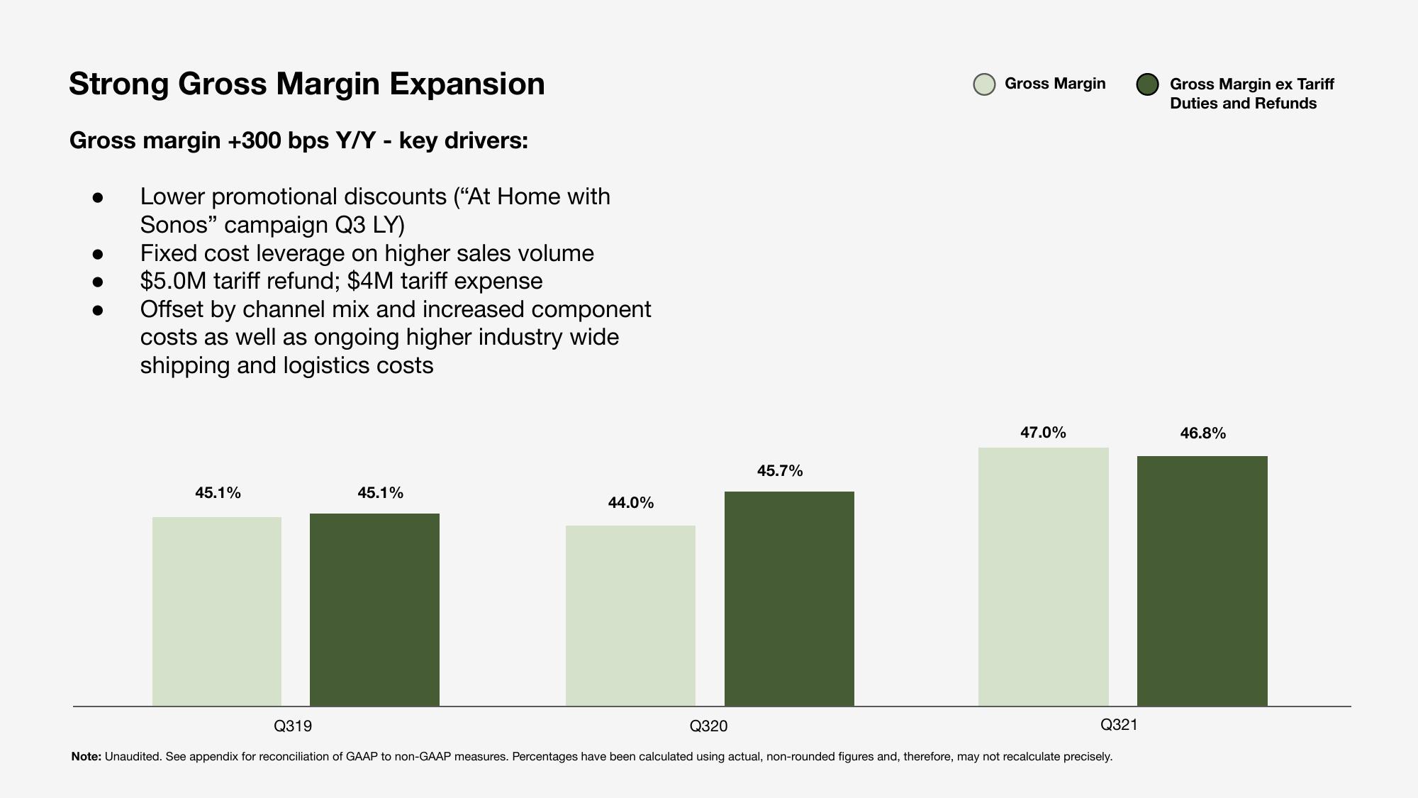 Sonos Results Presentation Deck slide image #5