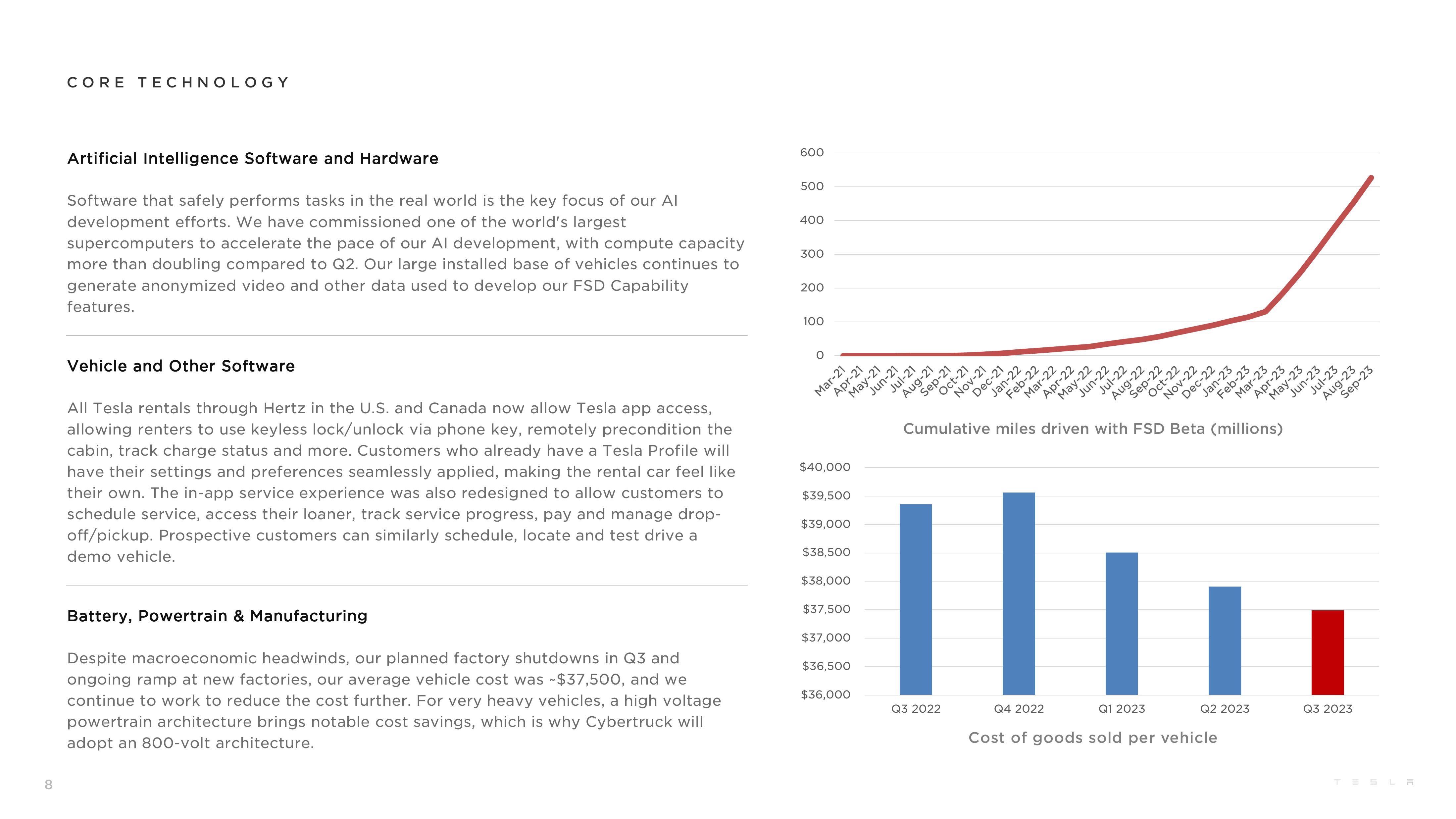 Tesla Results Presentation Deck slide image #8