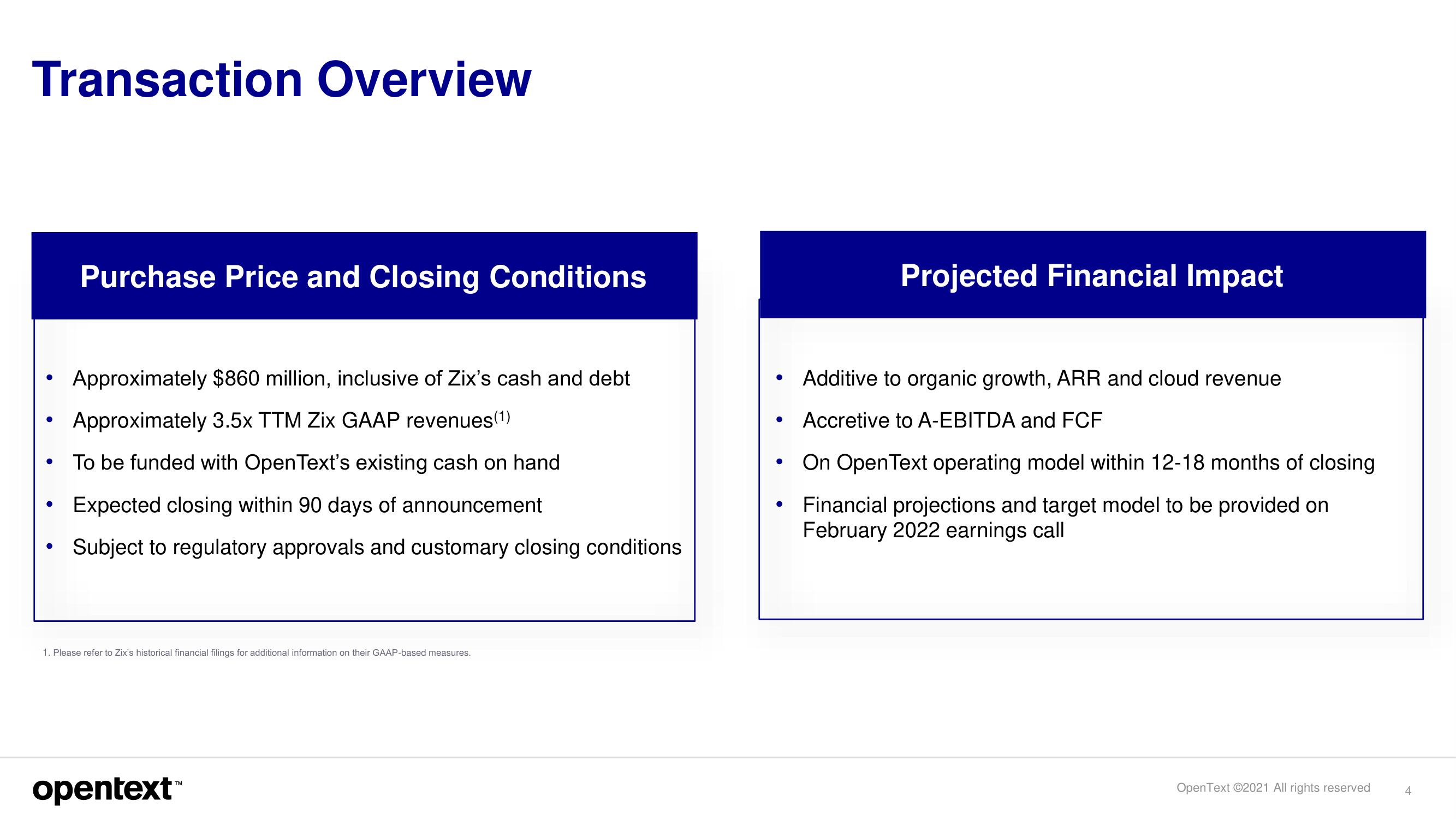 OpenText Mergers and Acquisitions Presentation Deck slide image #4