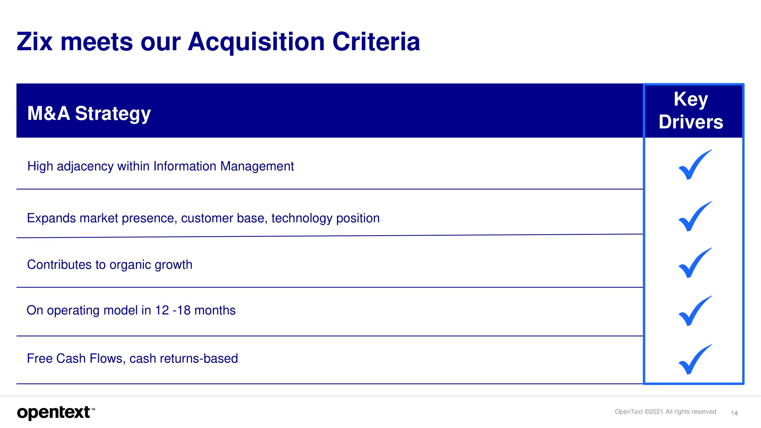 OpenText Mergers and Acquisitions Presentation Deck slide image #14