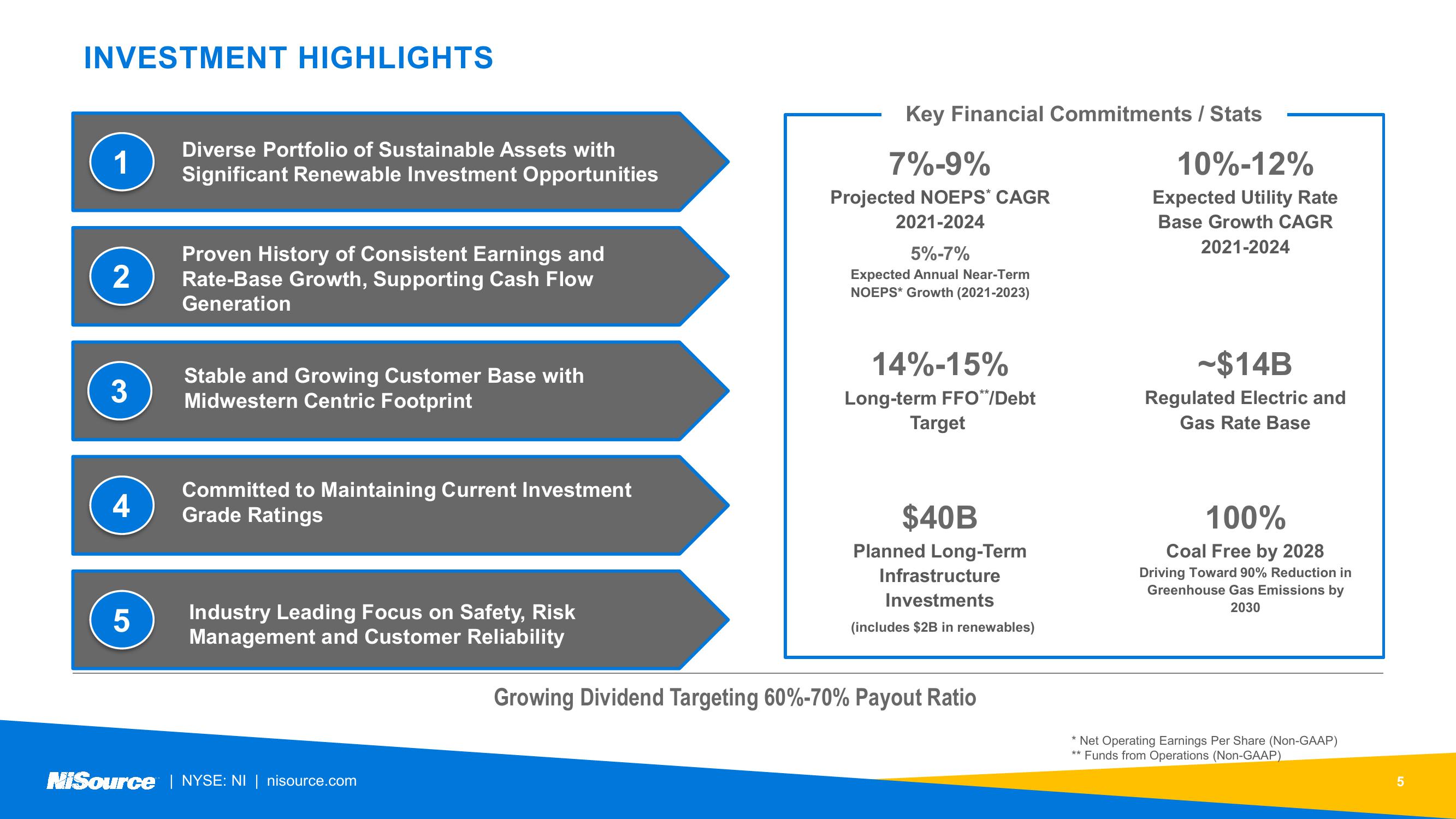 NiSource ESG Update slide image #5