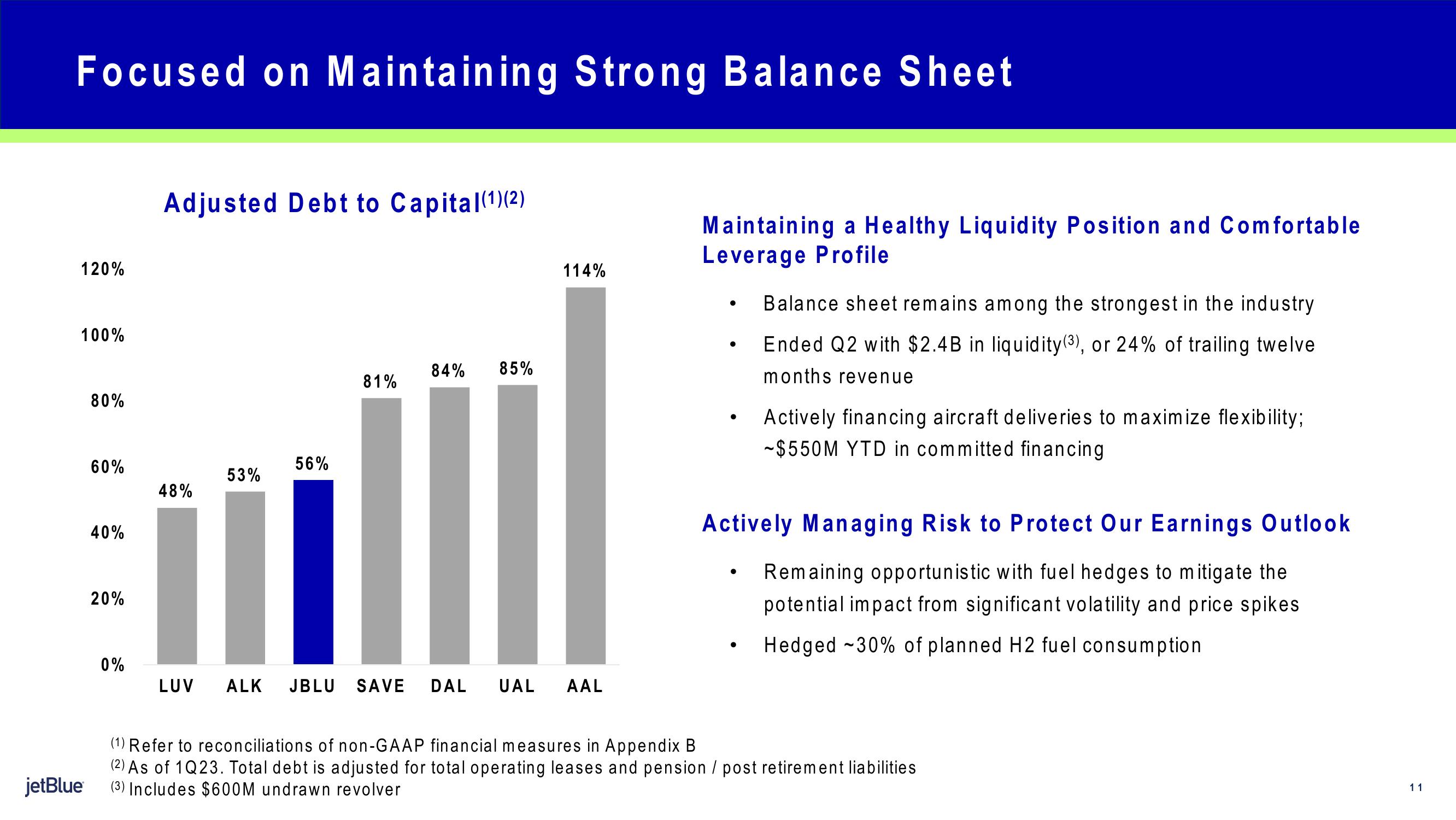 jetBlue Results Presentation Deck slide image #11