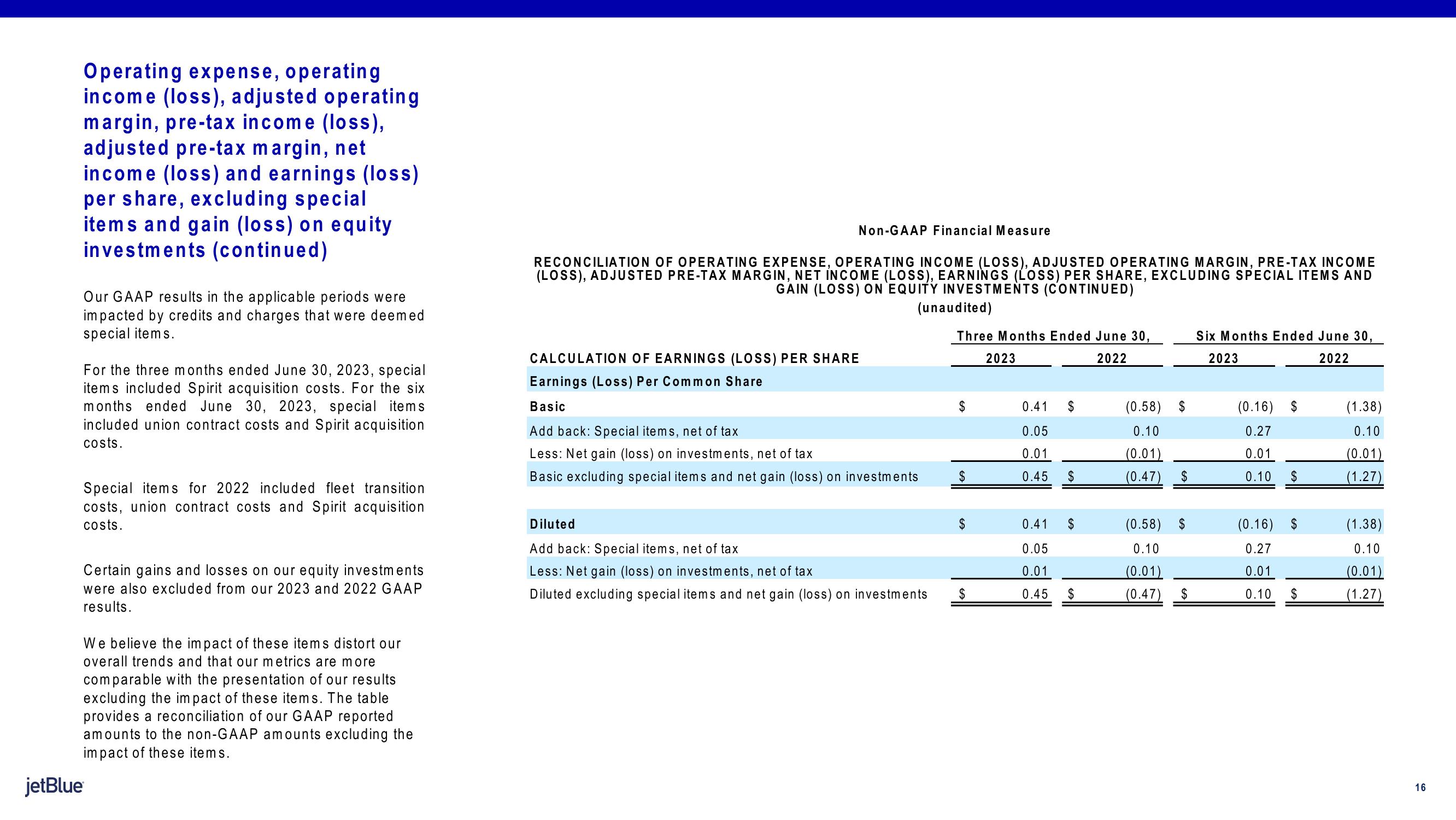 jetBlue Results Presentation Deck slide image #16