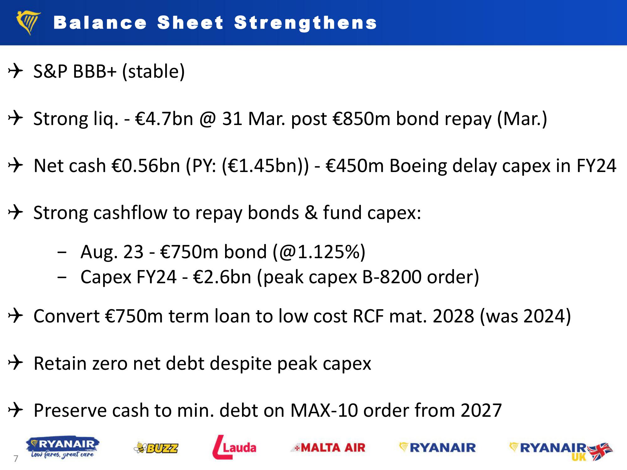 FY23 Results - May 2023 slide image #7