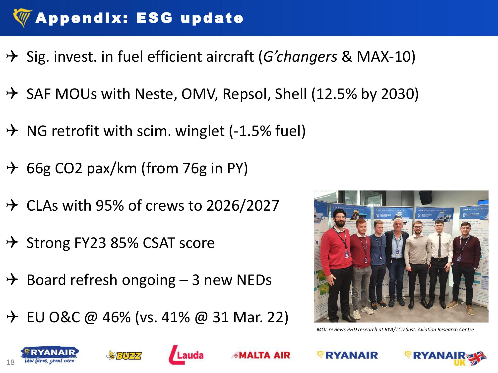 FY23 Results - May 2023 slide image #18