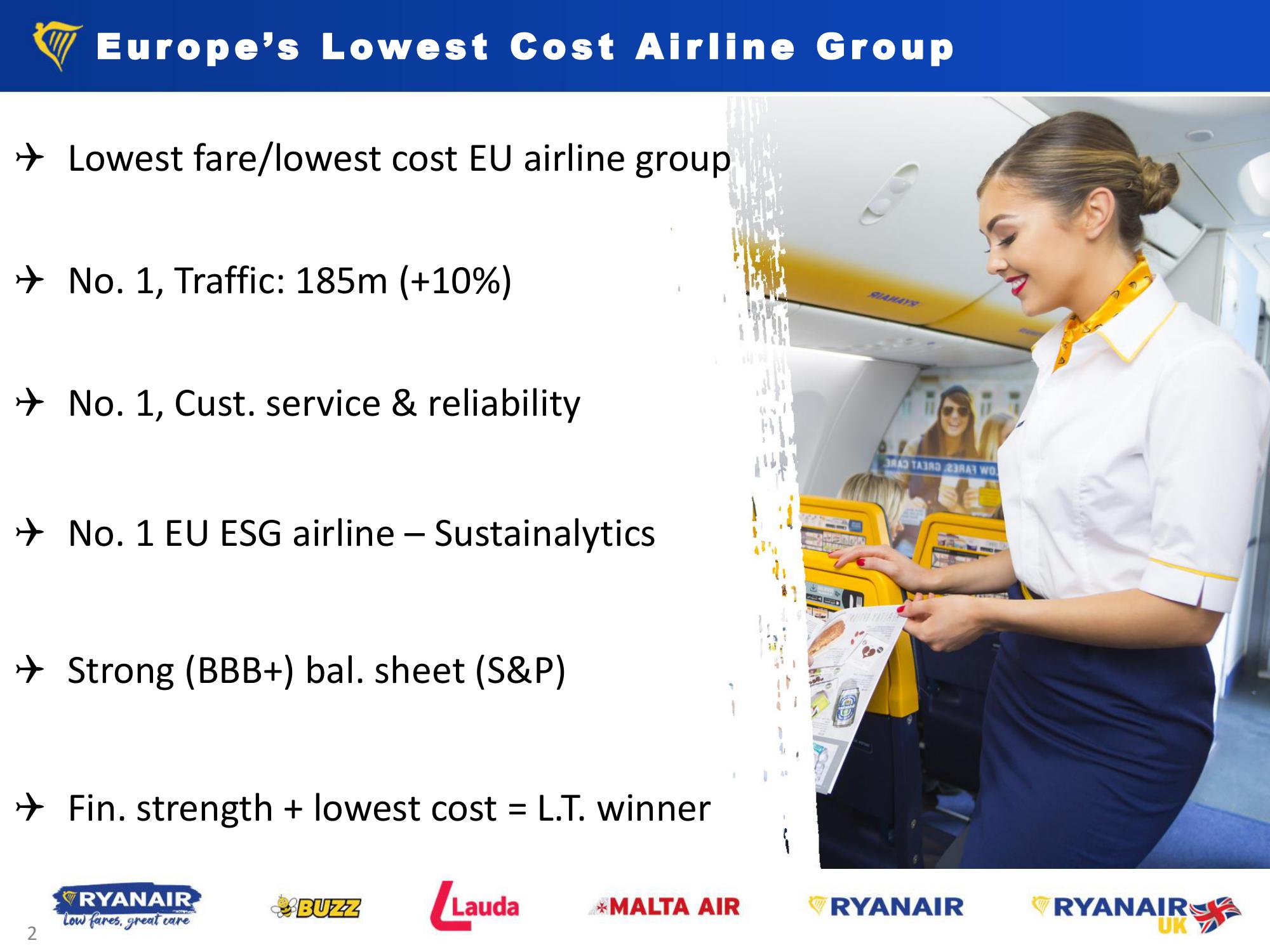 FY23 Results - May 2023 slide image #2