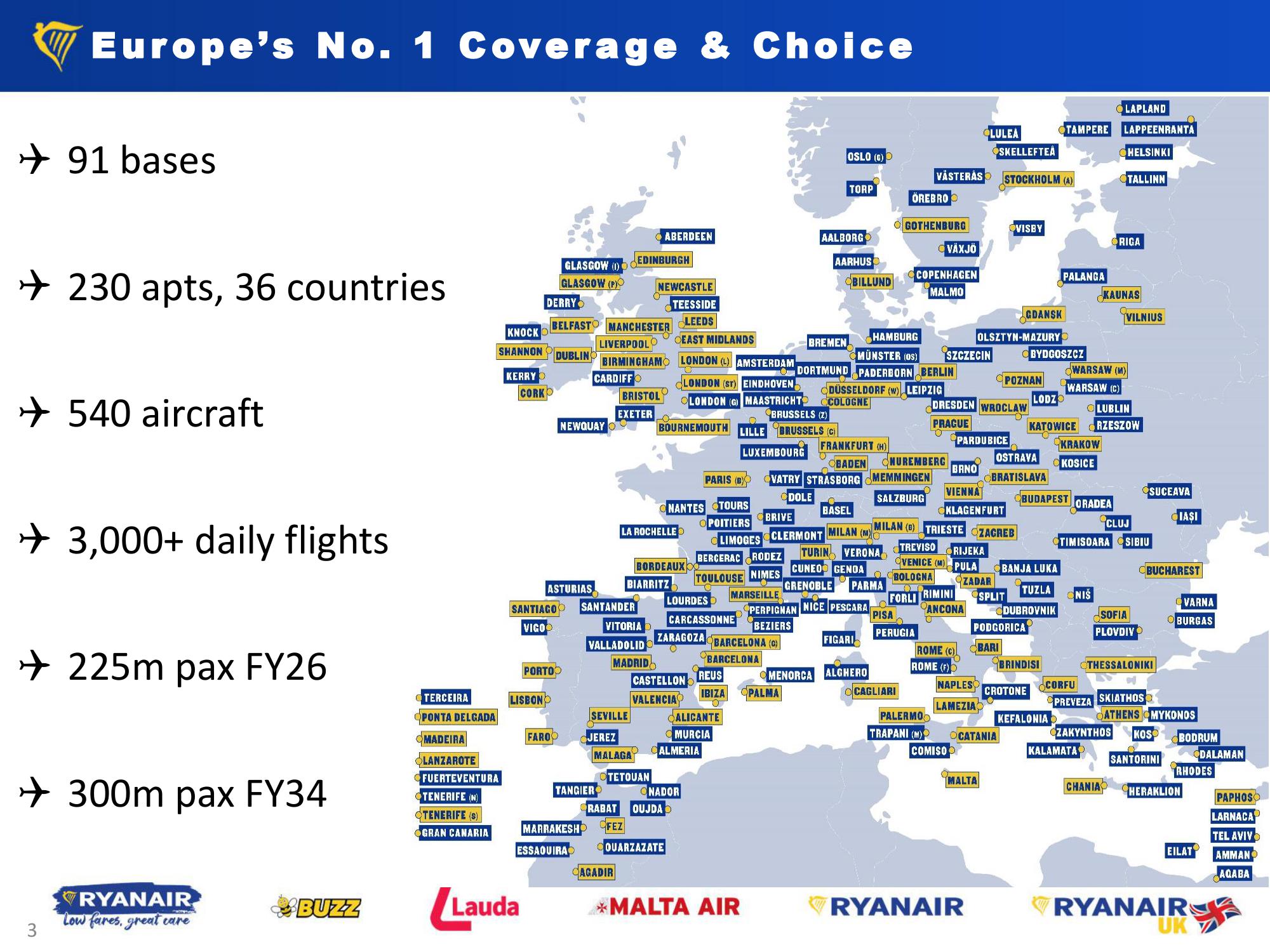 FY23 Results - May 2023 slide image #3