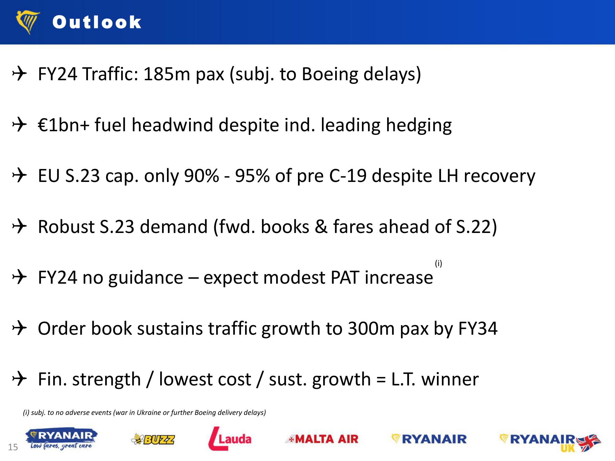 FY23 Results - May 2023 slide image #15