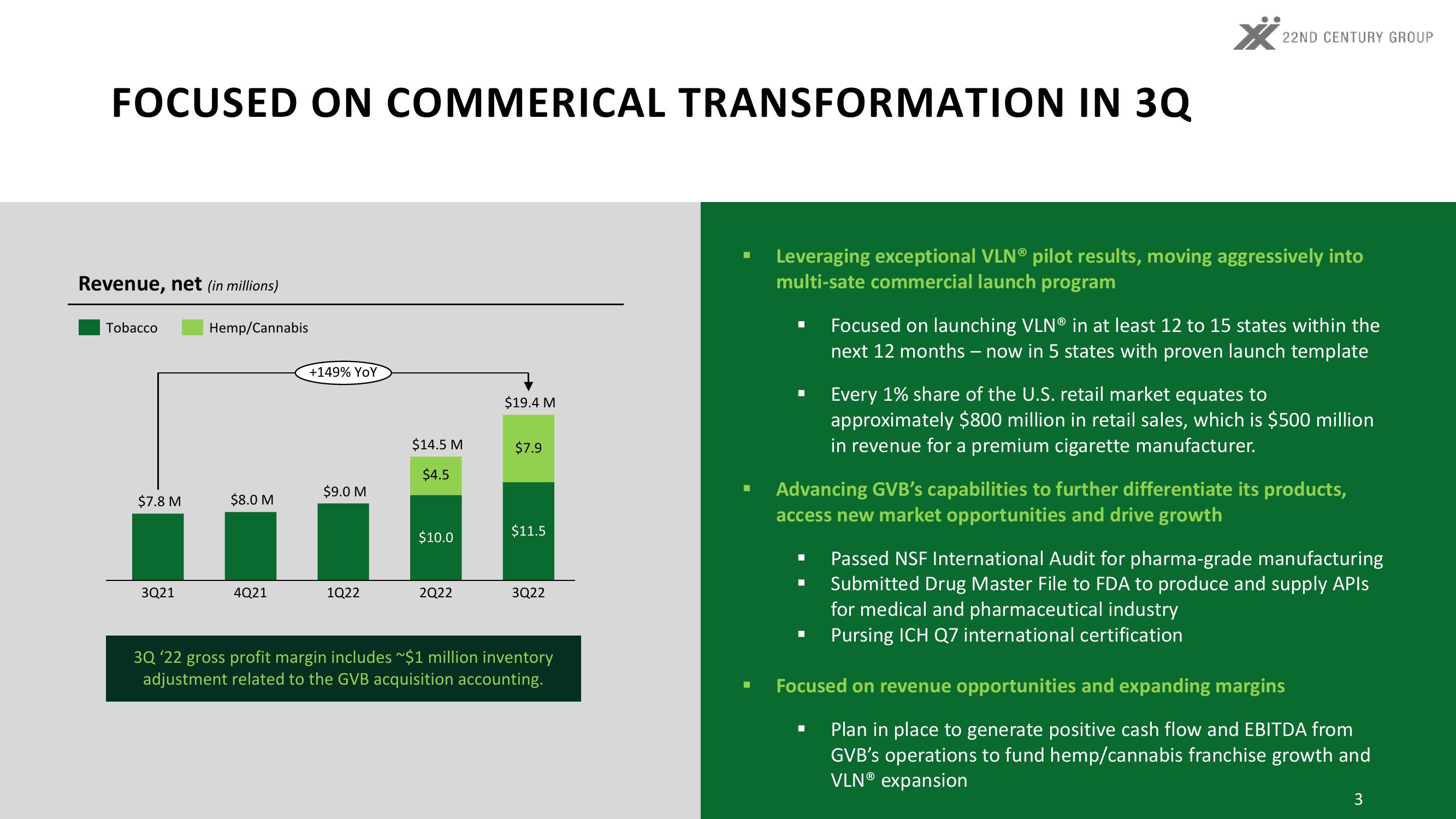 3Q22 Investor Update slide image #3