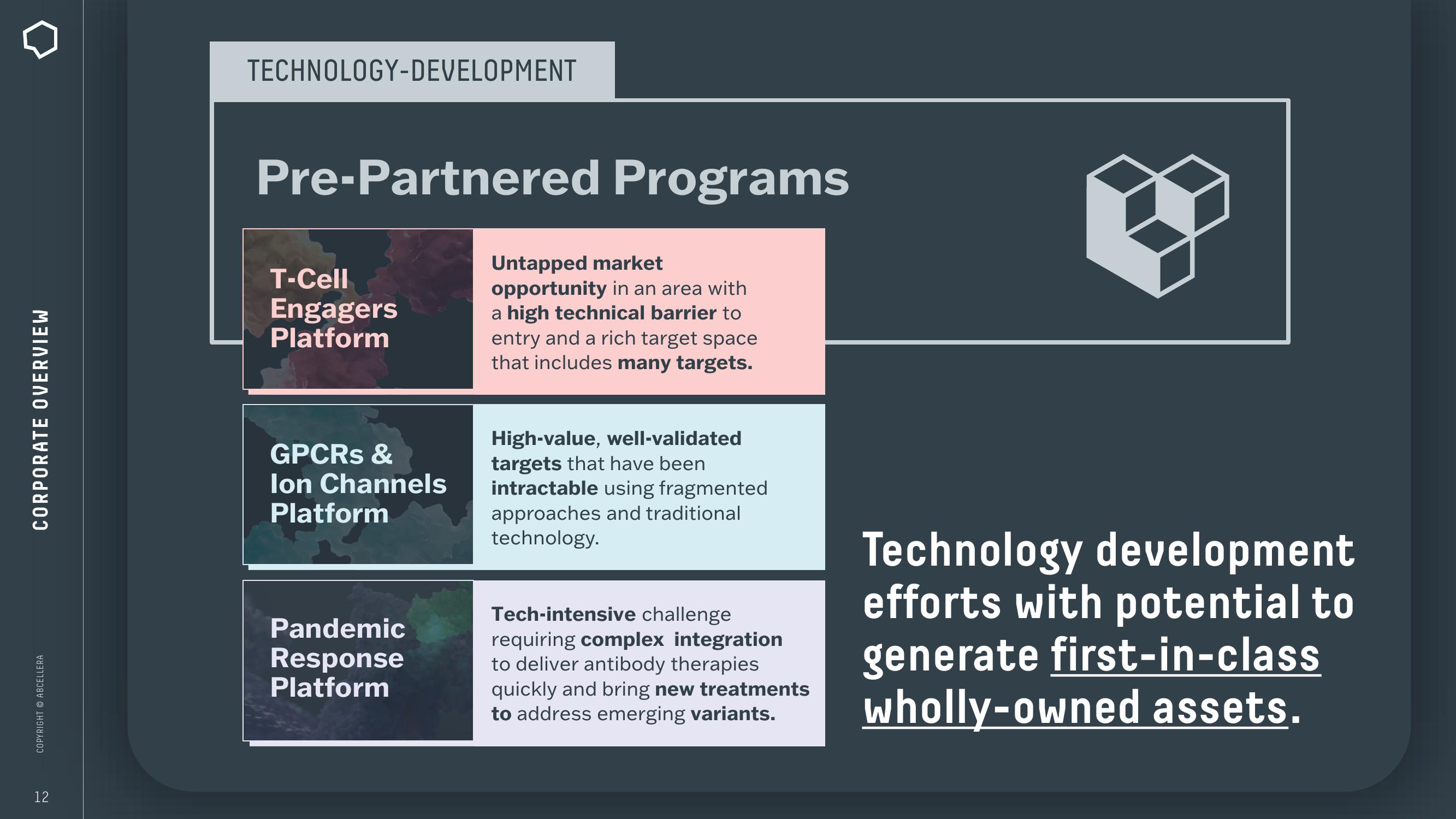 AbCellera Investor Conference Presentation Deck slide image #12