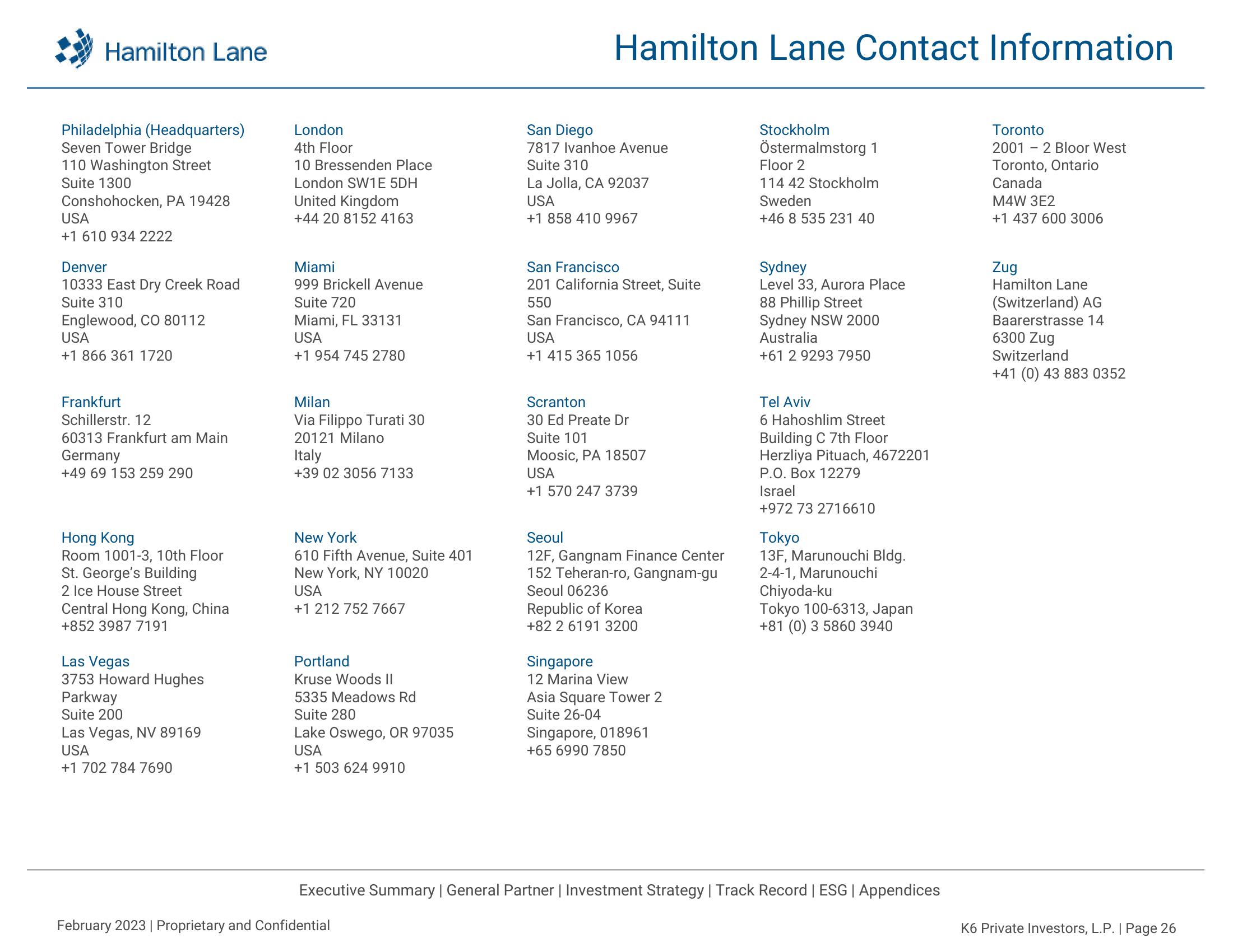 K6 Private Investors, L.P. Recommendation Report slide image #27