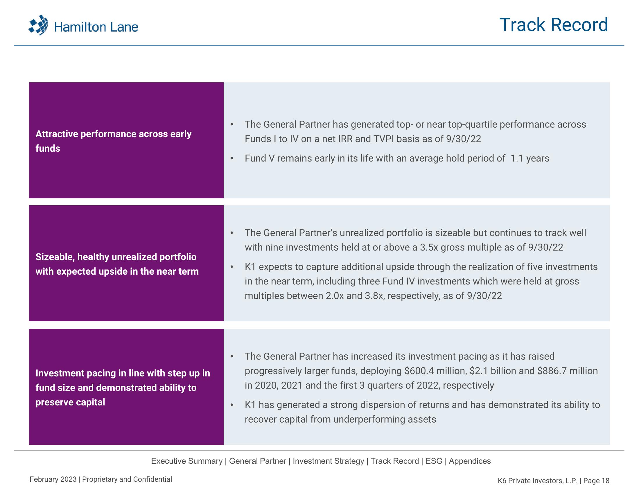 K6 Private Investors, L.P. Recommendation Report slide image #19