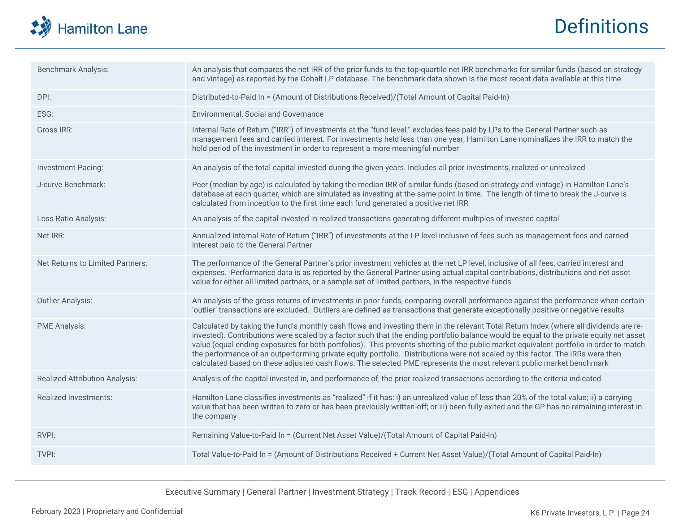K6 Private Investors, L.P. Recommendation Report slide image #25