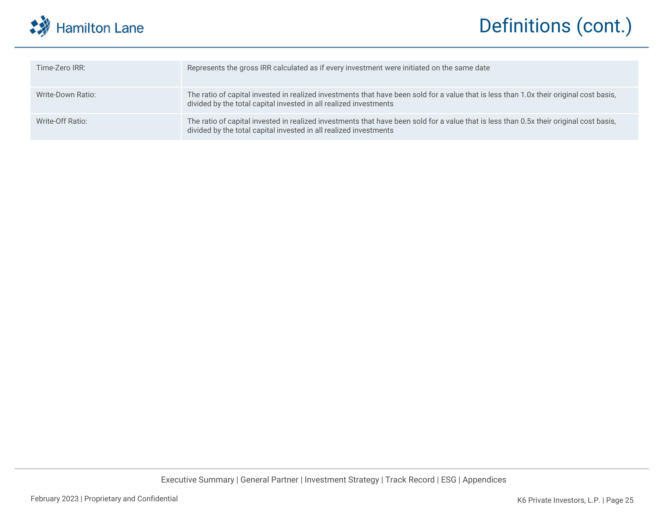 K6 Private Investors, L.P. Recommendation Report slide image #26