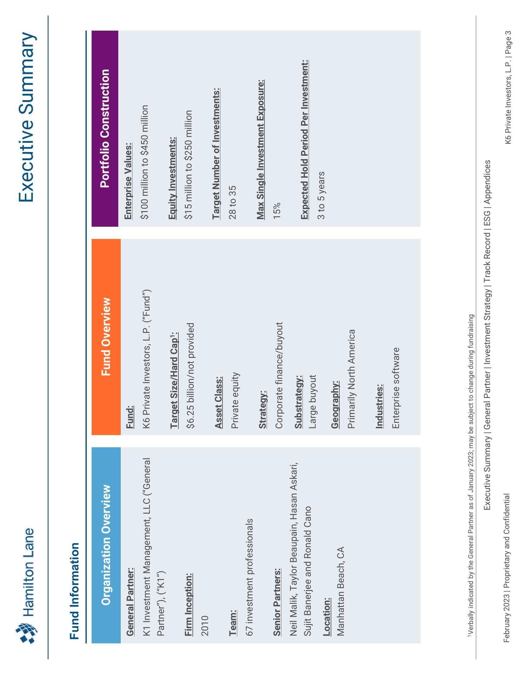 K6 Private Investors, L.P. Recommendation Report slide image #4