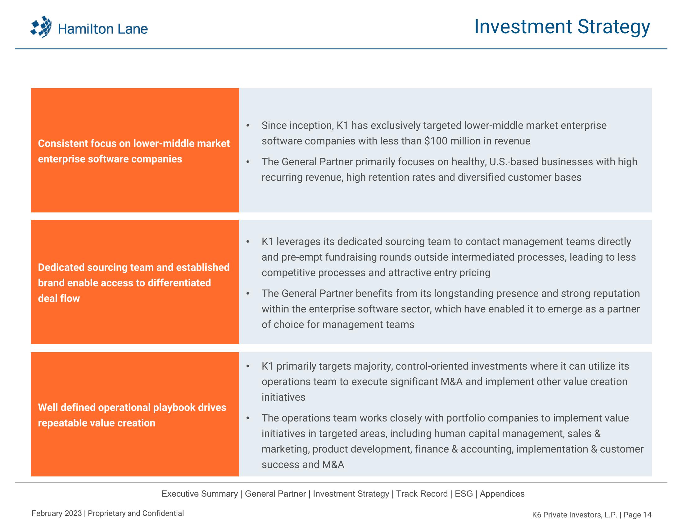 K6 Private Investors, L.P. Recommendation Report slide image #15
