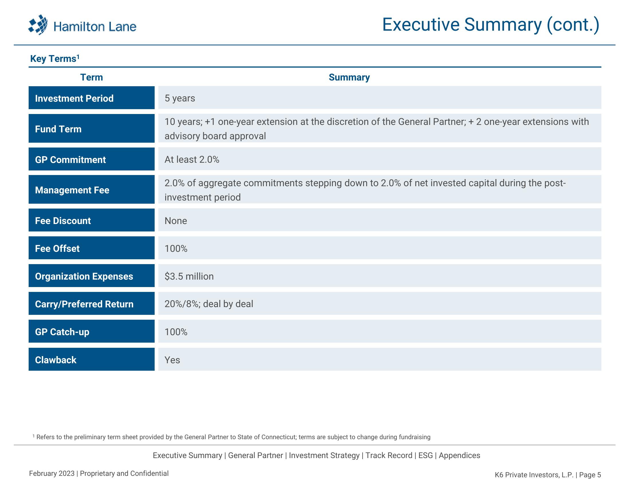 K6 Private Investors, L.P. Recommendation Report slide image #6