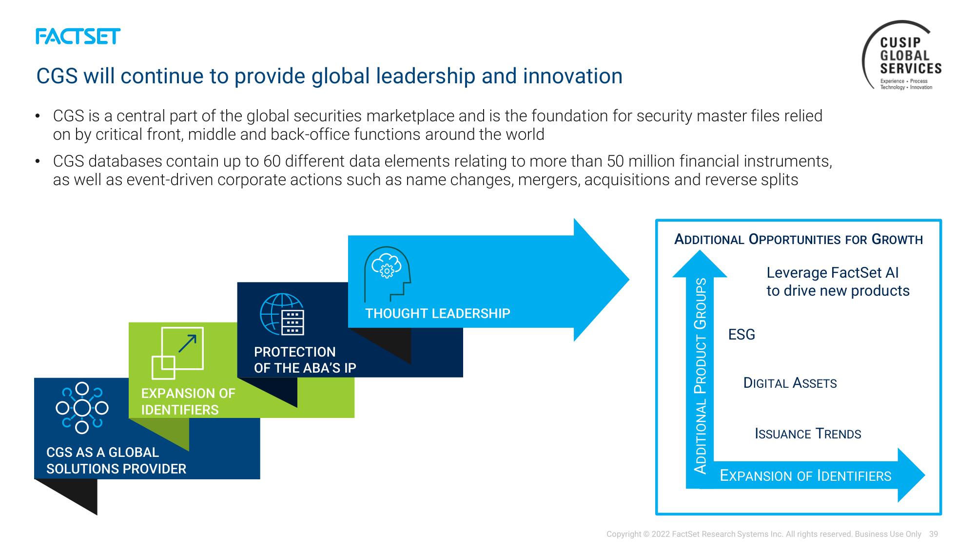 Factset Investor Day Presentation Deck slide image #39