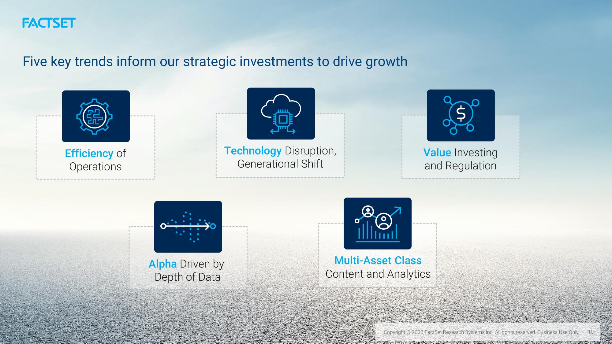 Factset Investor Day Presentation Deck slide image #10