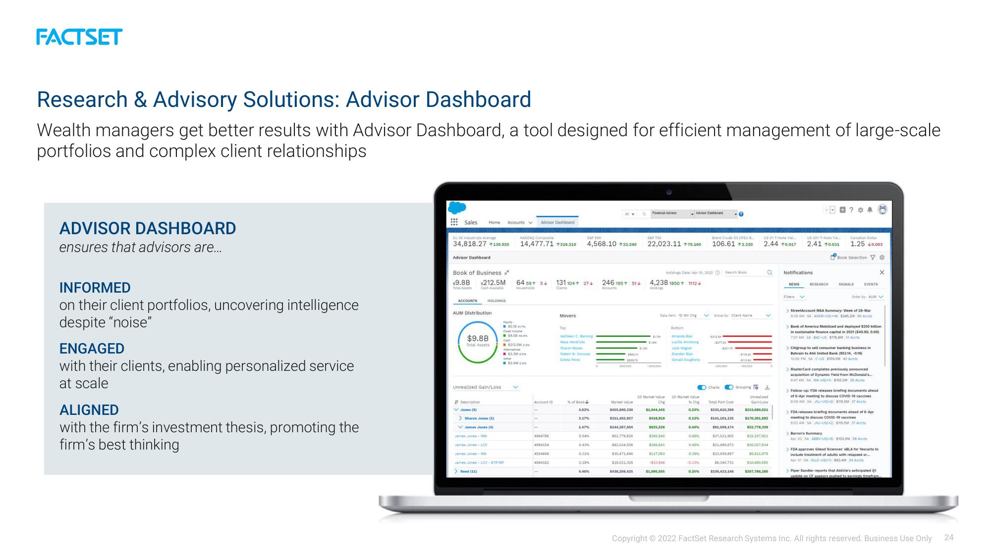 Factset Investor Day Presentation Deck slide image #24