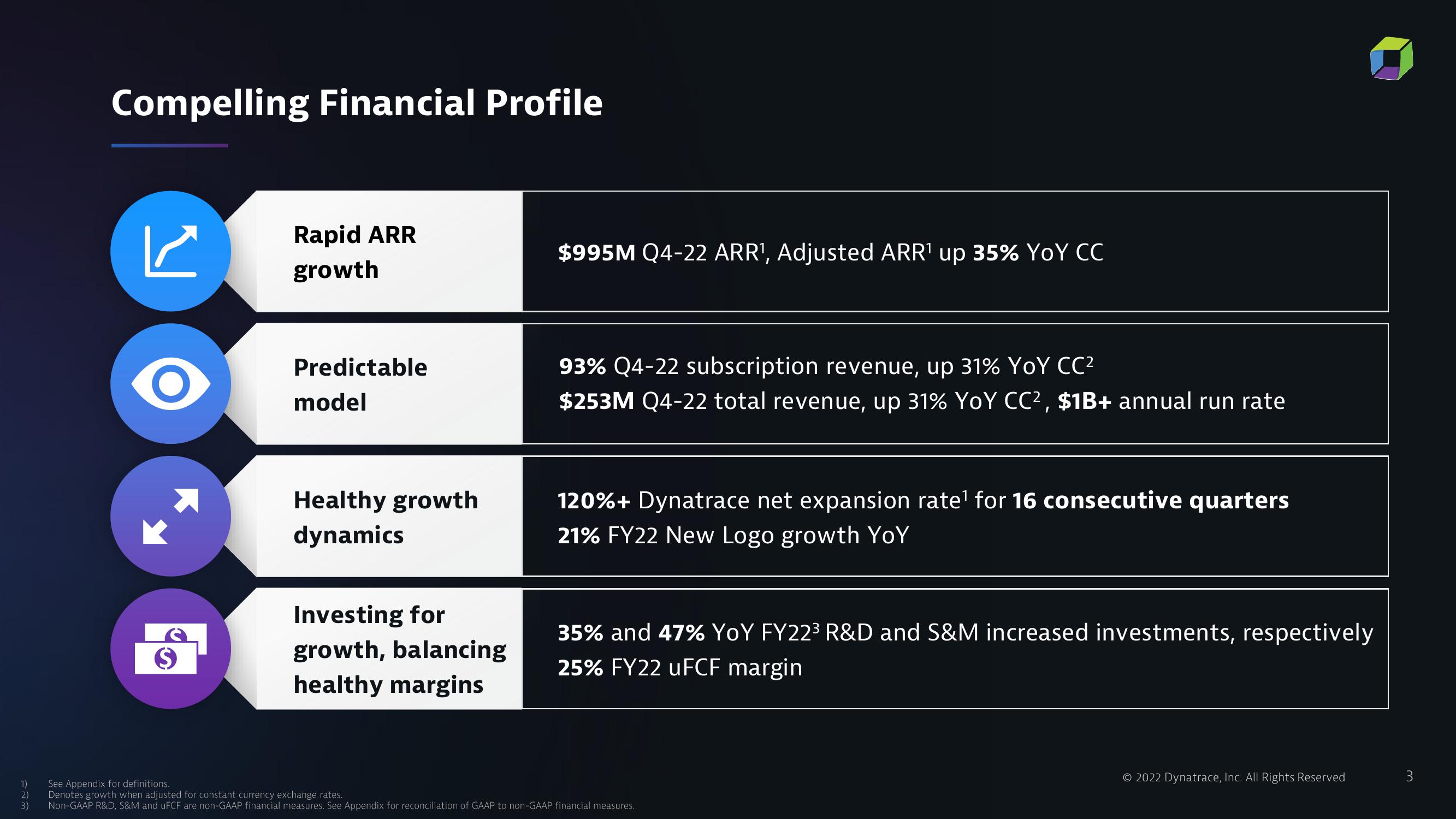 Dynatrace Results Presentation Deck slide image #3