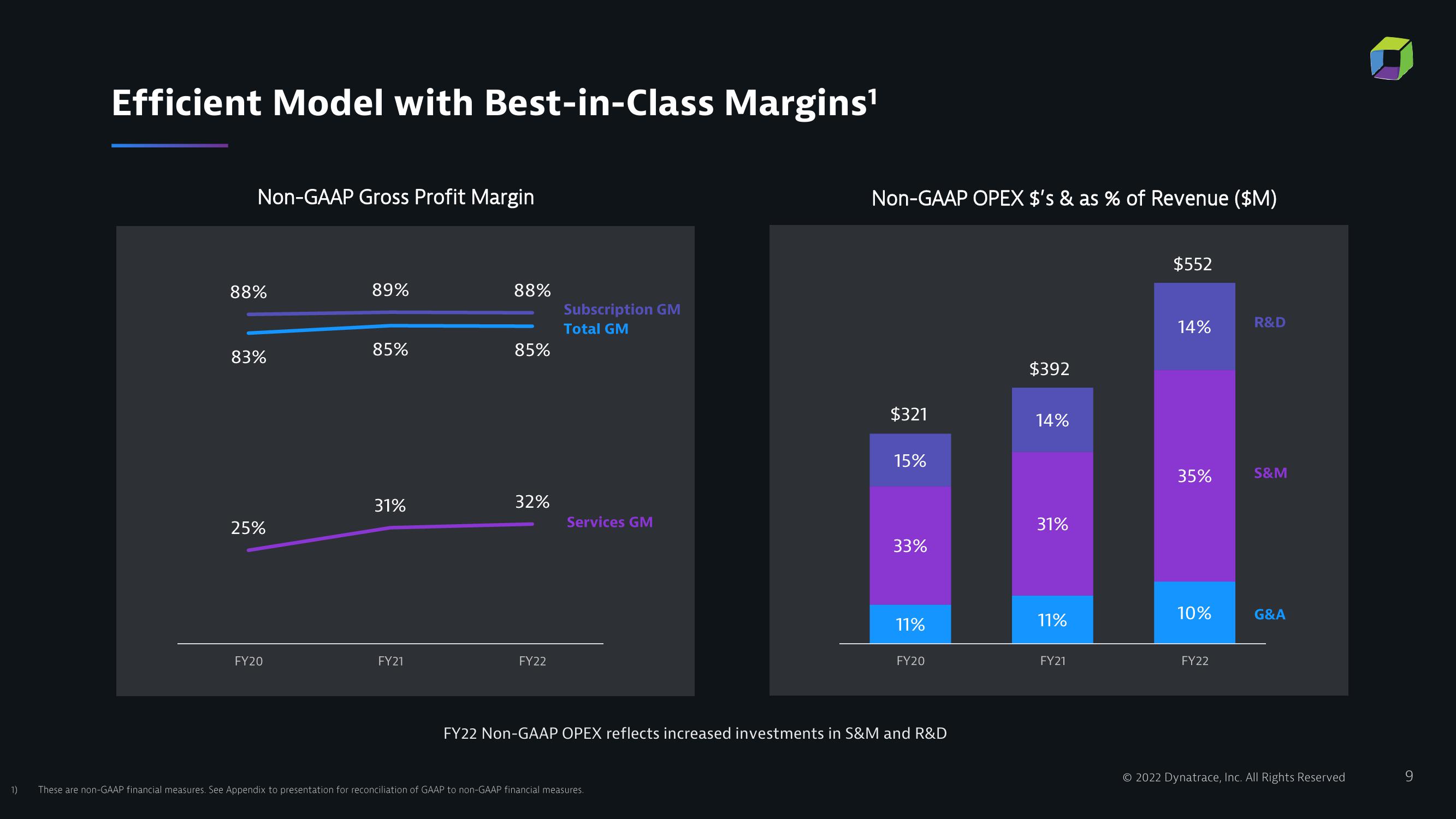 Dynatrace Results Presentation Deck slide image #9