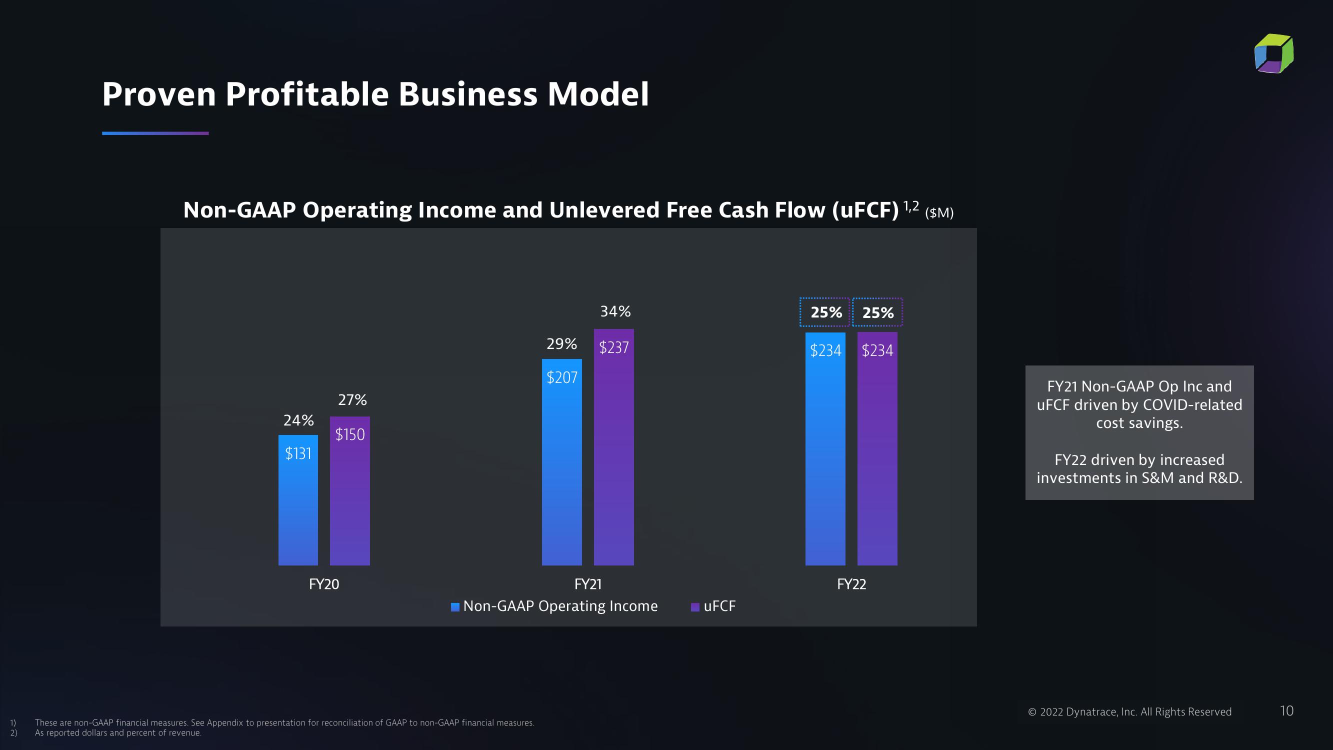 Dynatrace Results Presentation Deck slide image #10