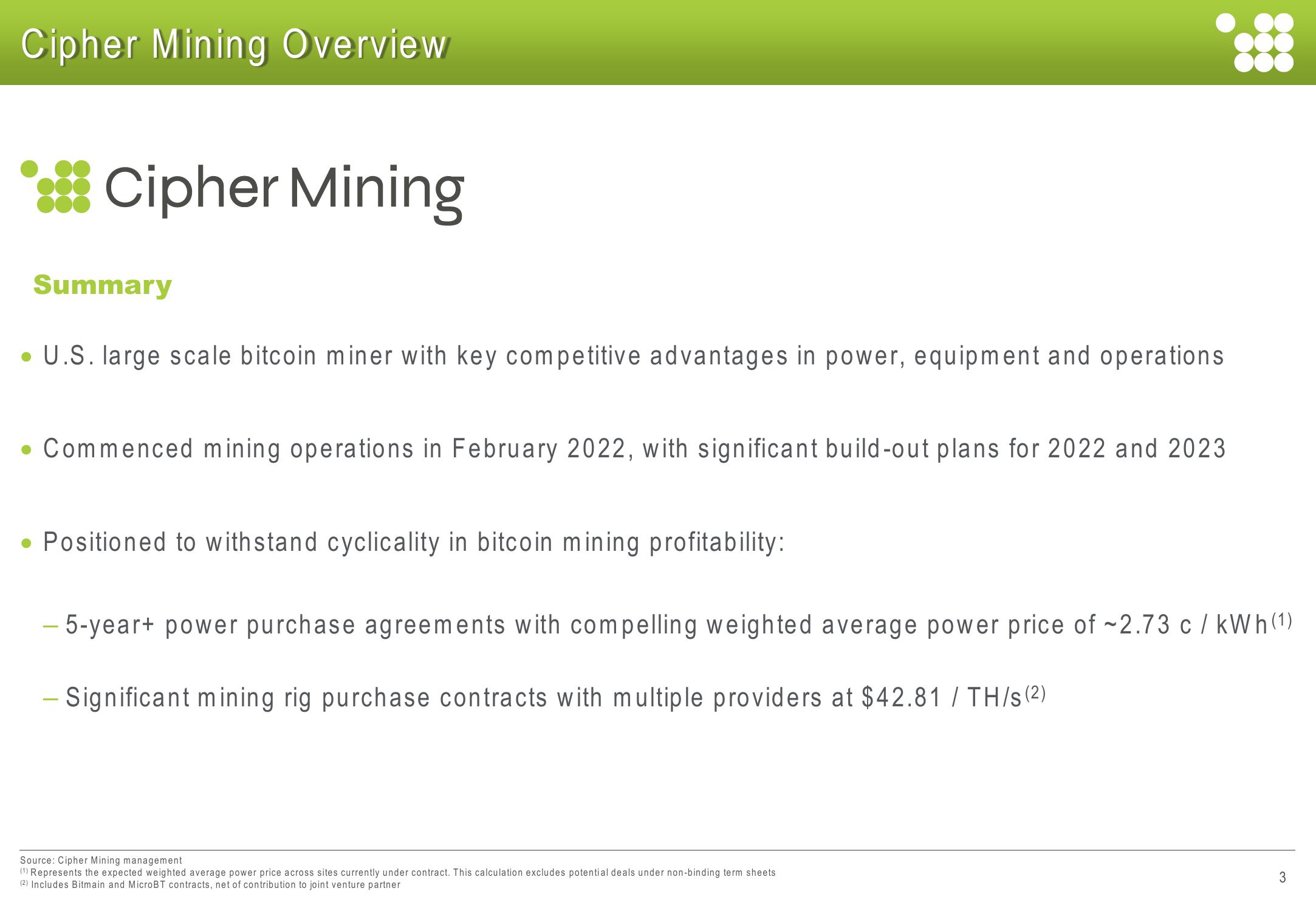 Cipher Mining Investor Presentation Deck slide image #3