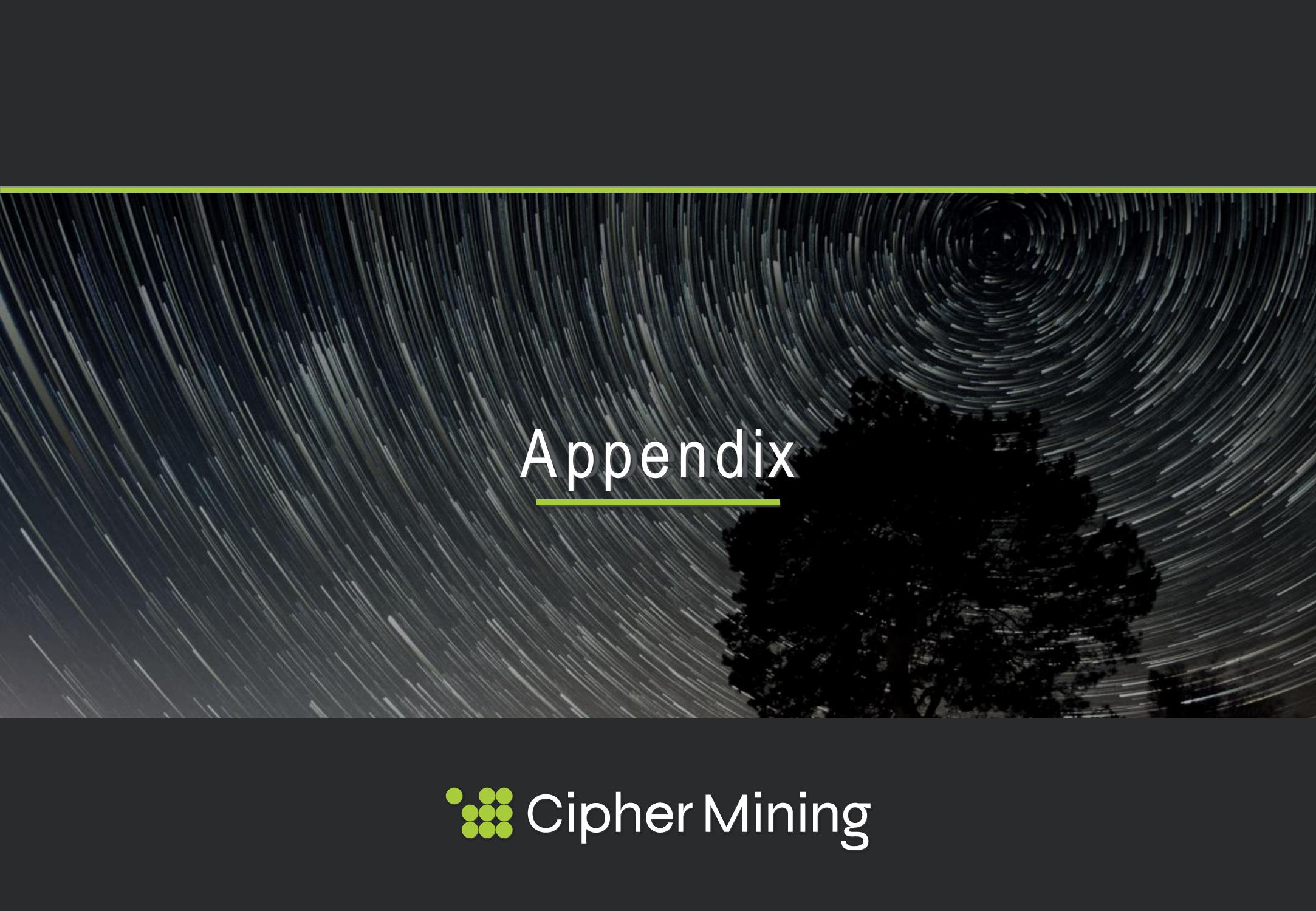 Cipher Mining Investor Presentation Deck slide image #19