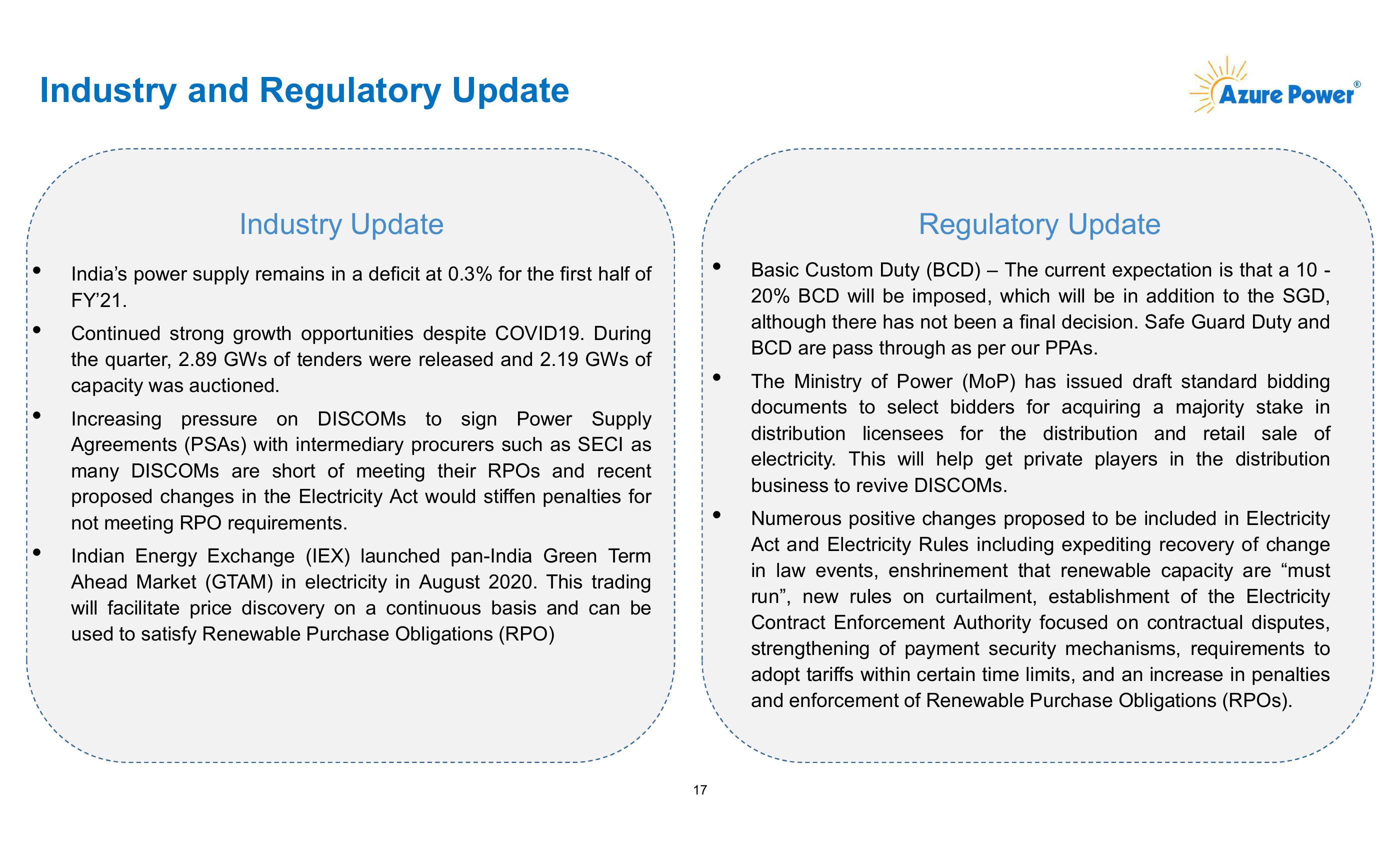 Azure Power Investor Presentation slide image #18