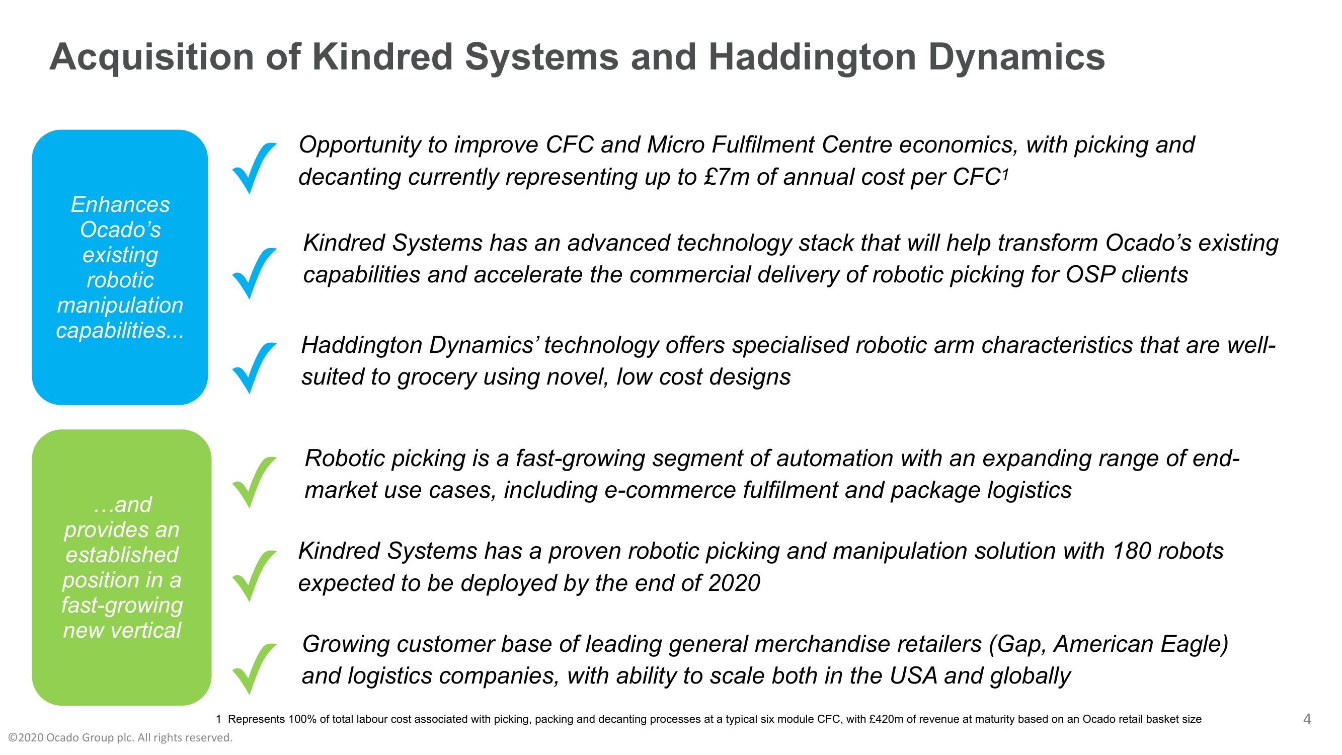 Ocado Mergers and Acquisitions Presentation Deck slide image #4