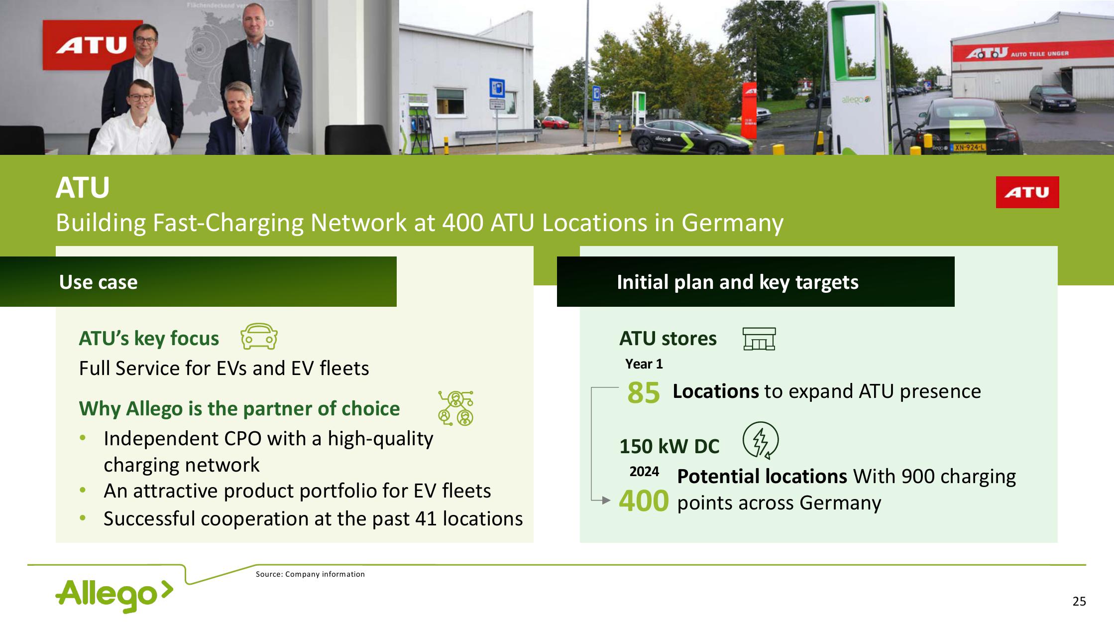 Allego Investor Presentation Deck slide image #25