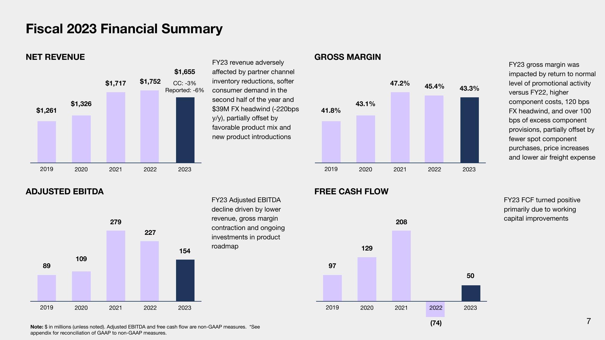 Q4 & Fiscal Year 2023 Financial Results slide image #7