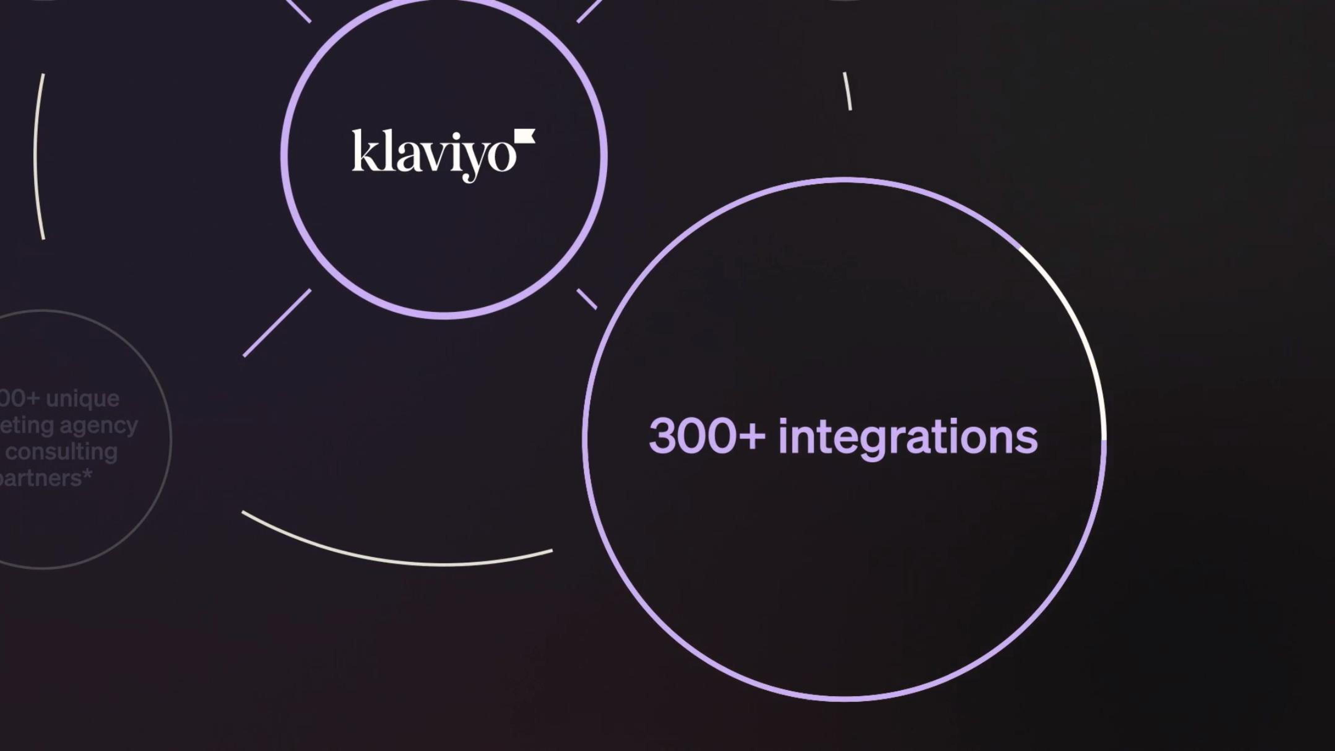 Klaviyo IPO Presentation Deck slide image #64