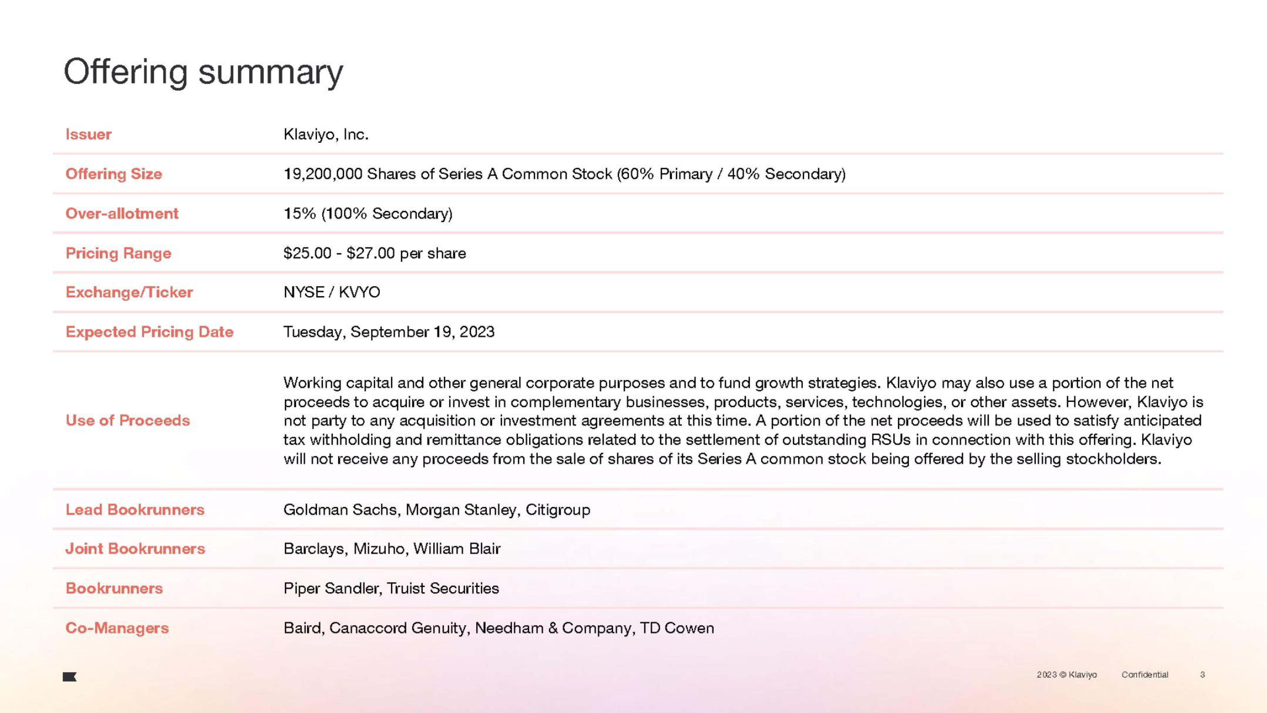 Klaviyo IPO Presentation Deck slide image #3