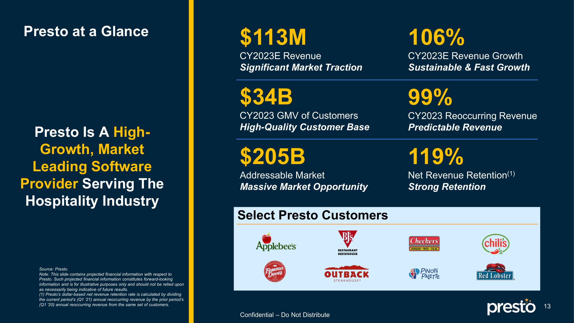 Presto SPAC Presentation Deck slide image #13