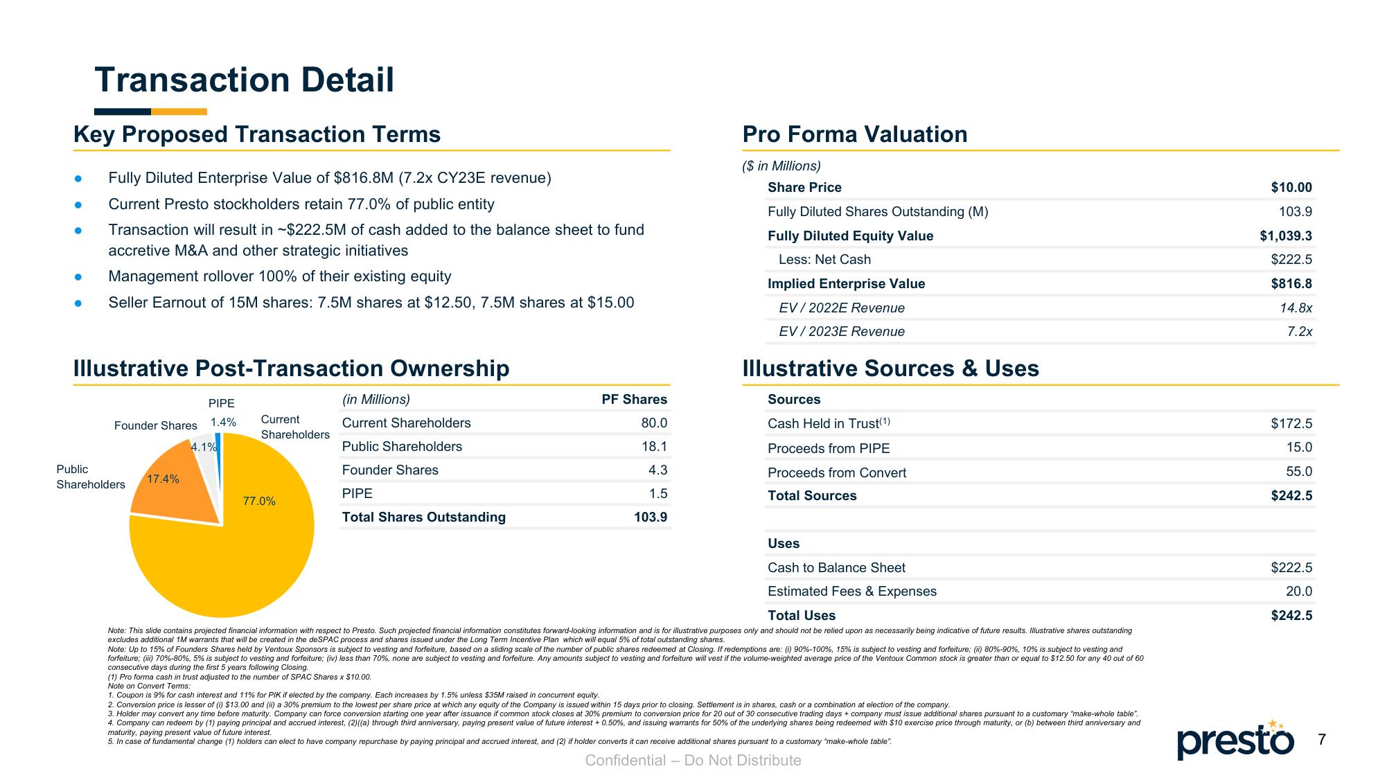 Presto SPAC Presentation Deck slide image #7