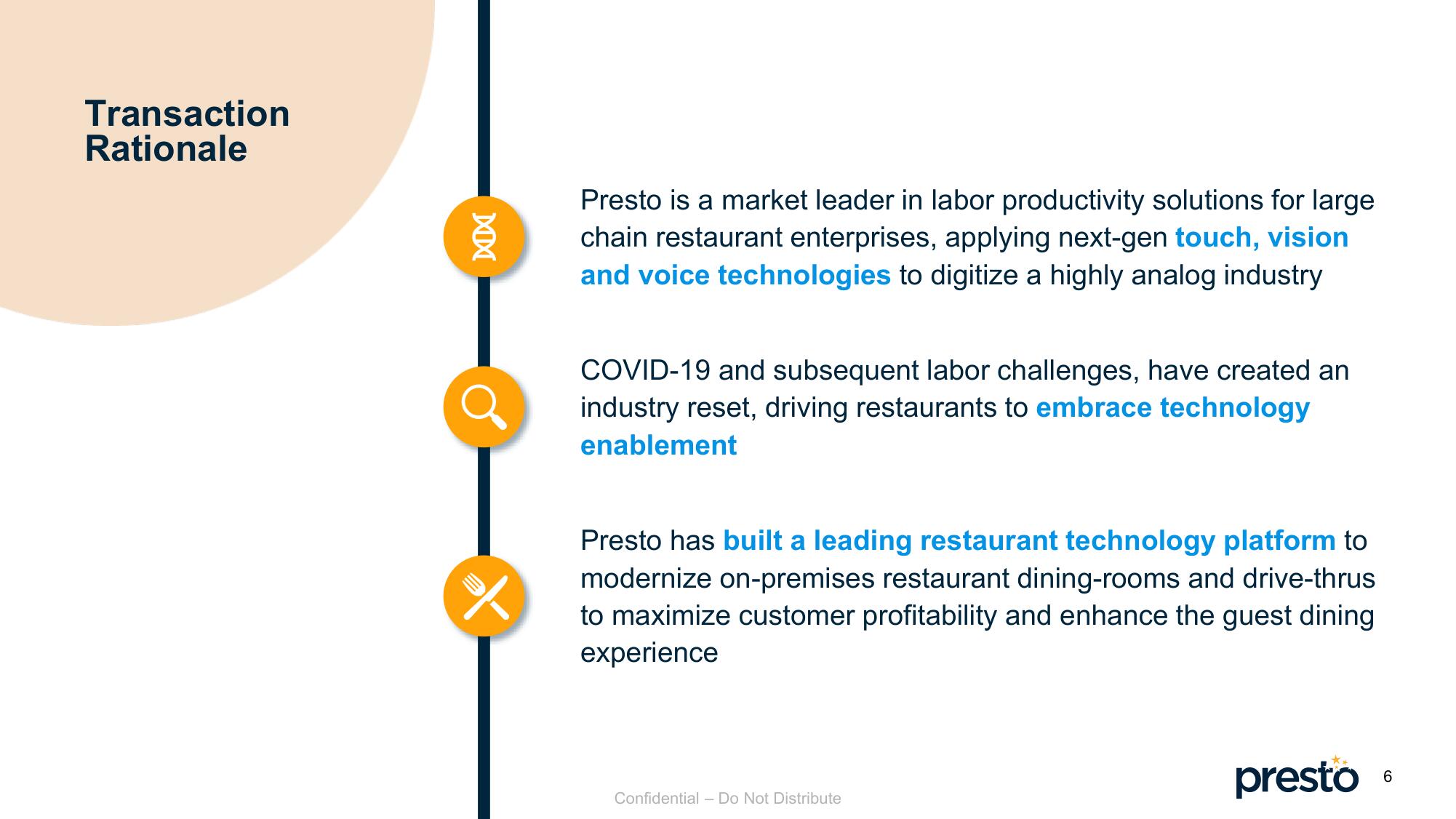 Presto SPAC Presentation Deck slide image #6