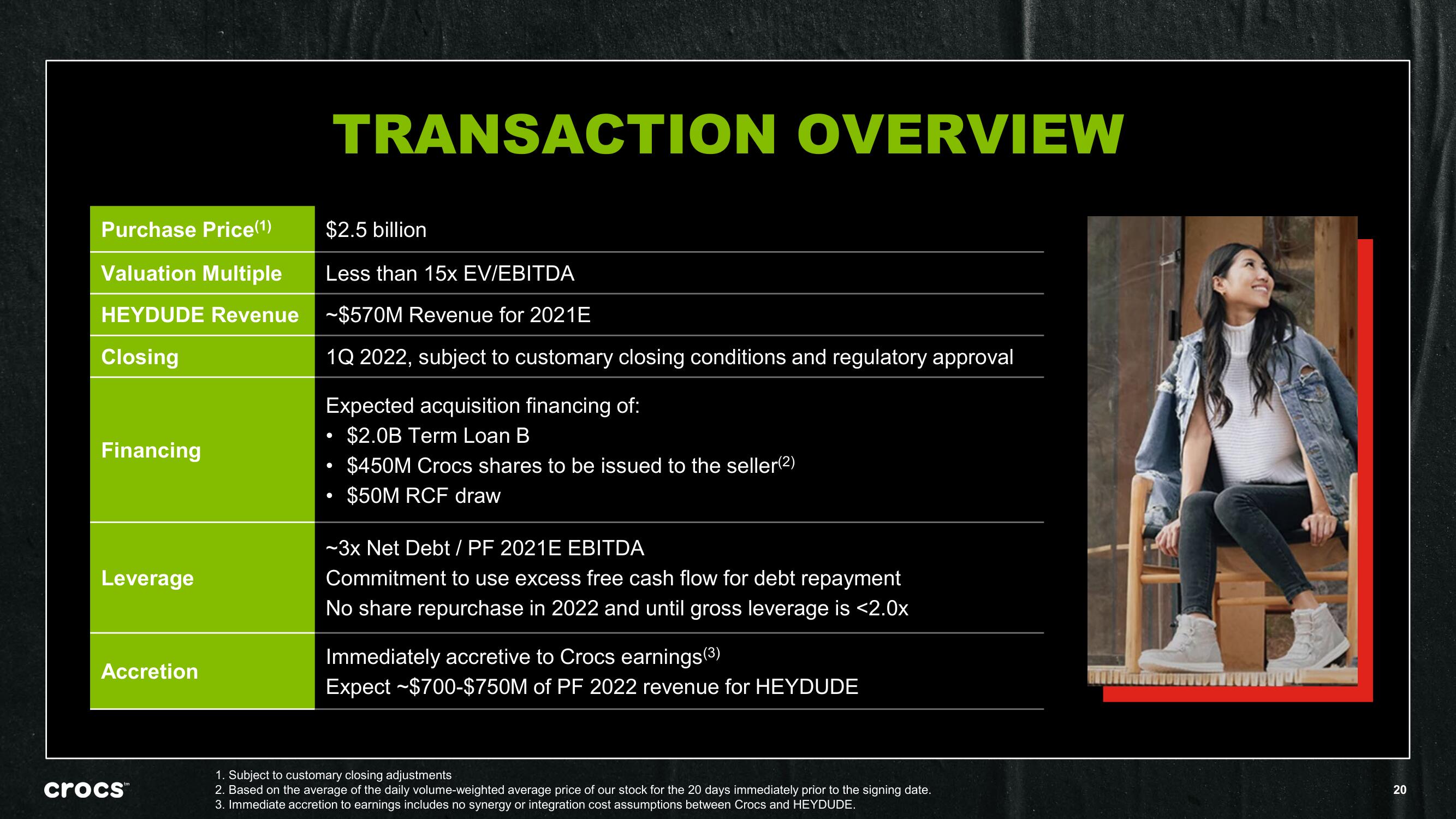 Crocs Mergers and Acquisitions Presentation Deck slide image #20