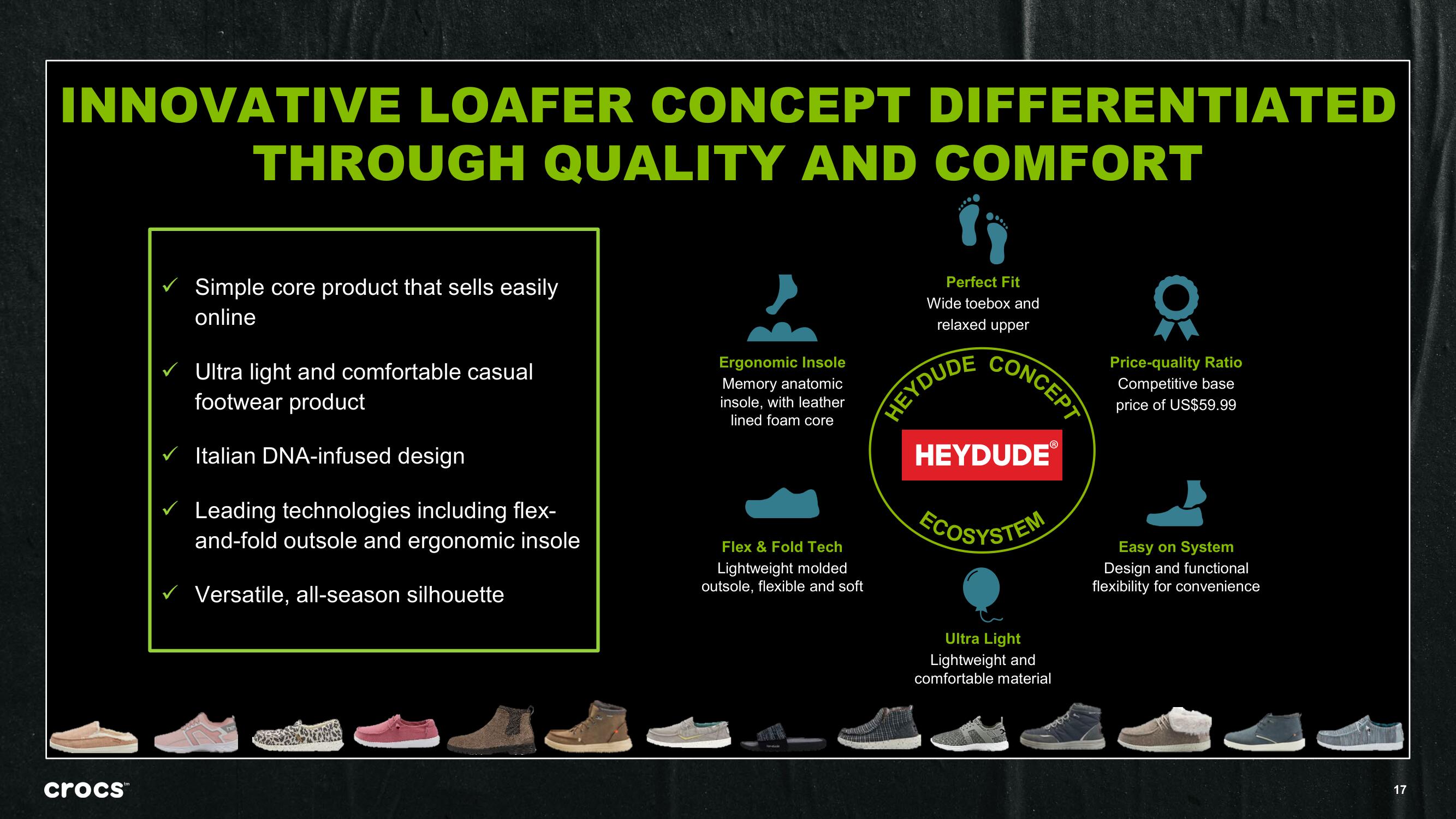 Crocs Mergers and Acquisitions Presentation Deck slide image #17