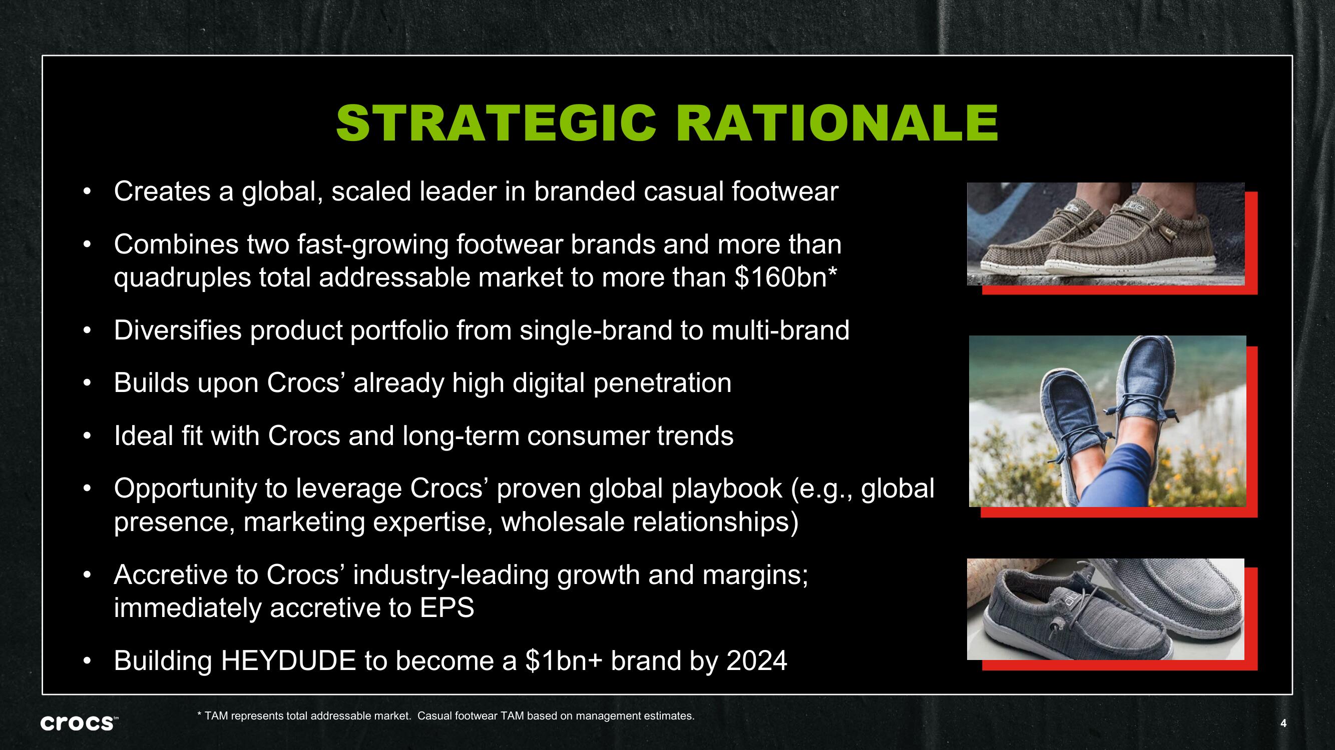 Crocs Mergers and Acquisitions Presentation Deck slide image #4