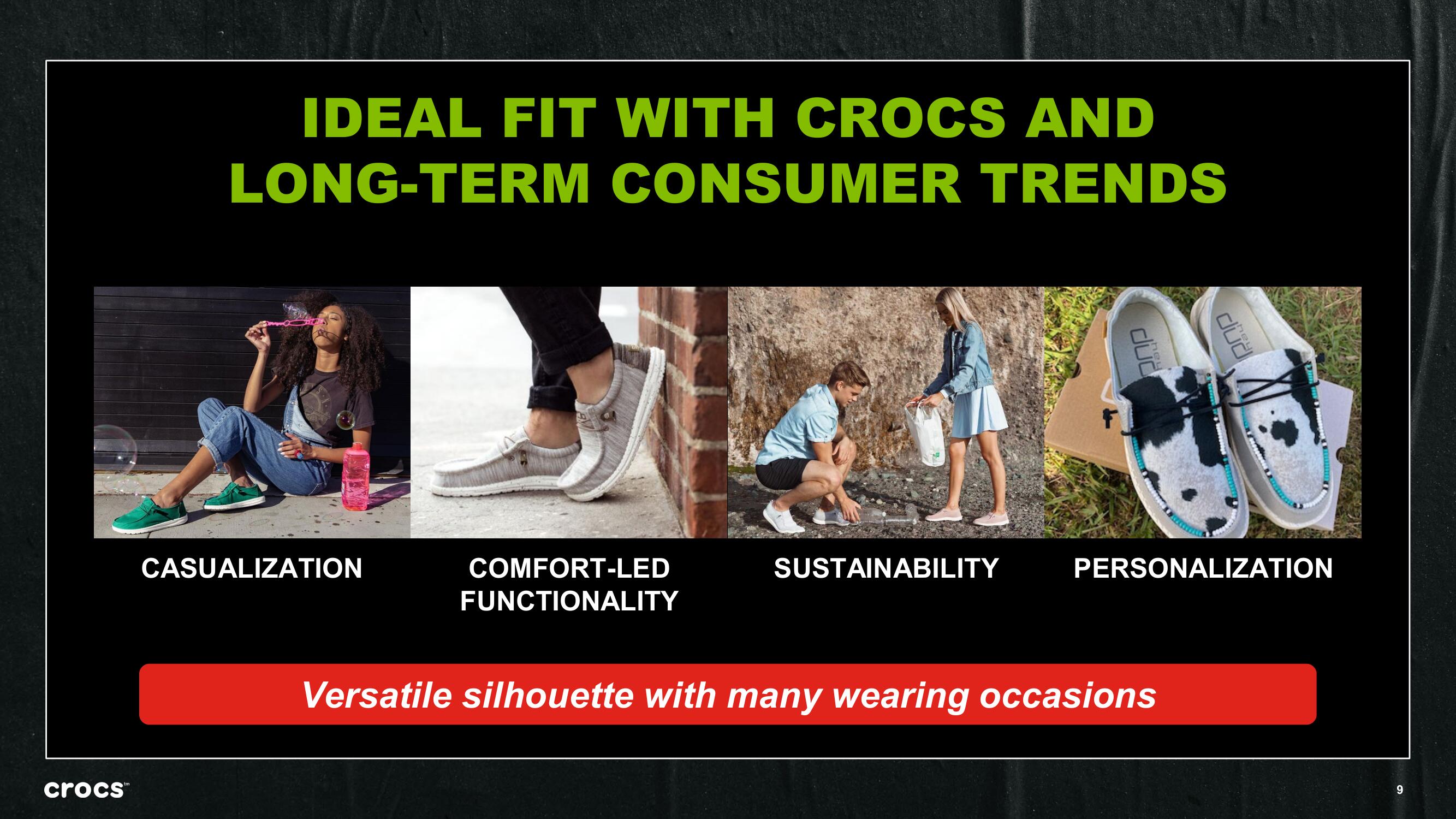 Crocs Mergers and Acquisitions Presentation Deck slide image #9