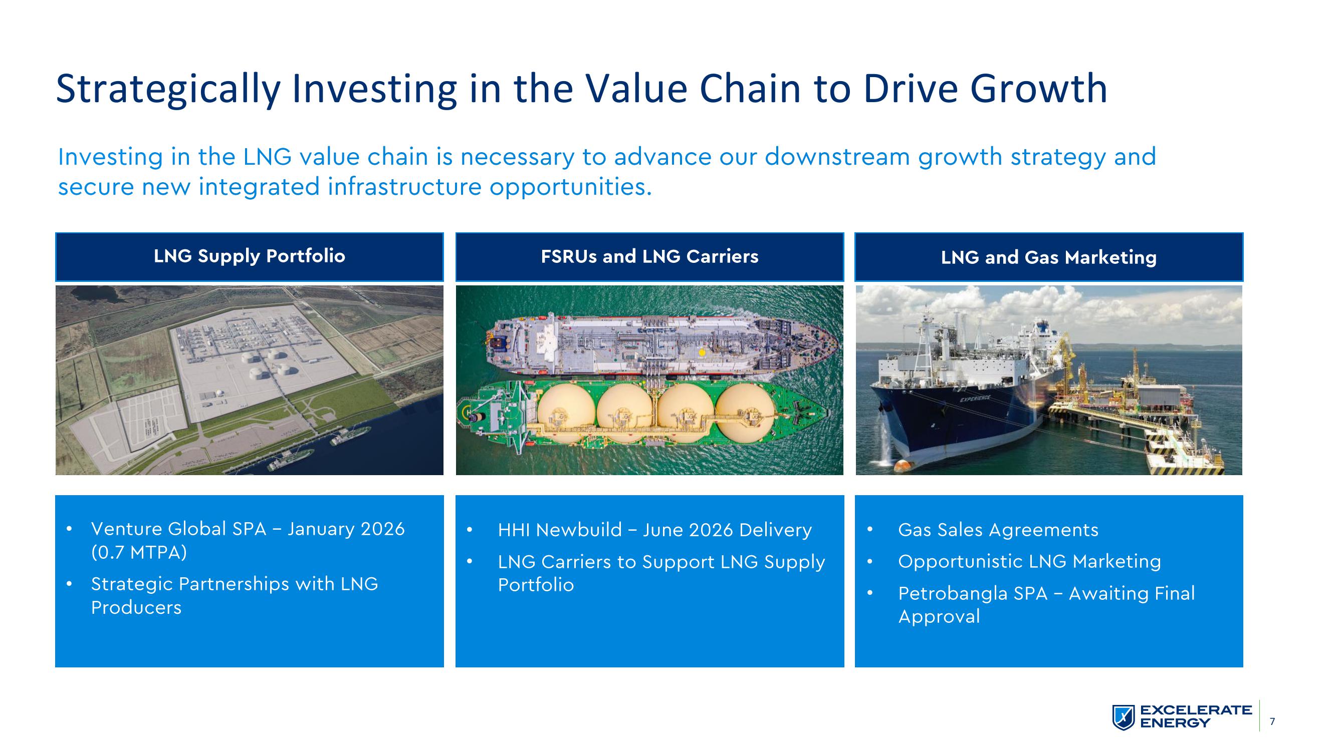 Excelerate Energy Results Presentation Deck slide image #7