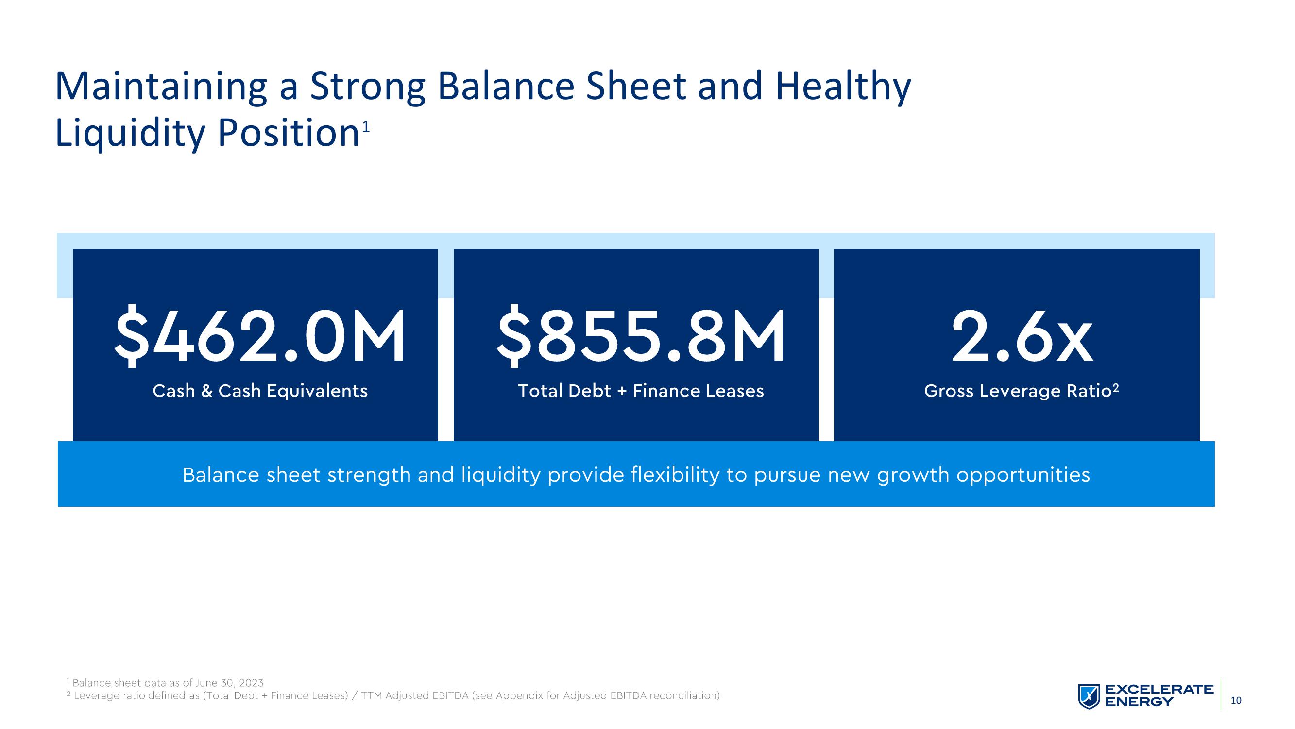 Excelerate Energy Results Presentation Deck slide image #10