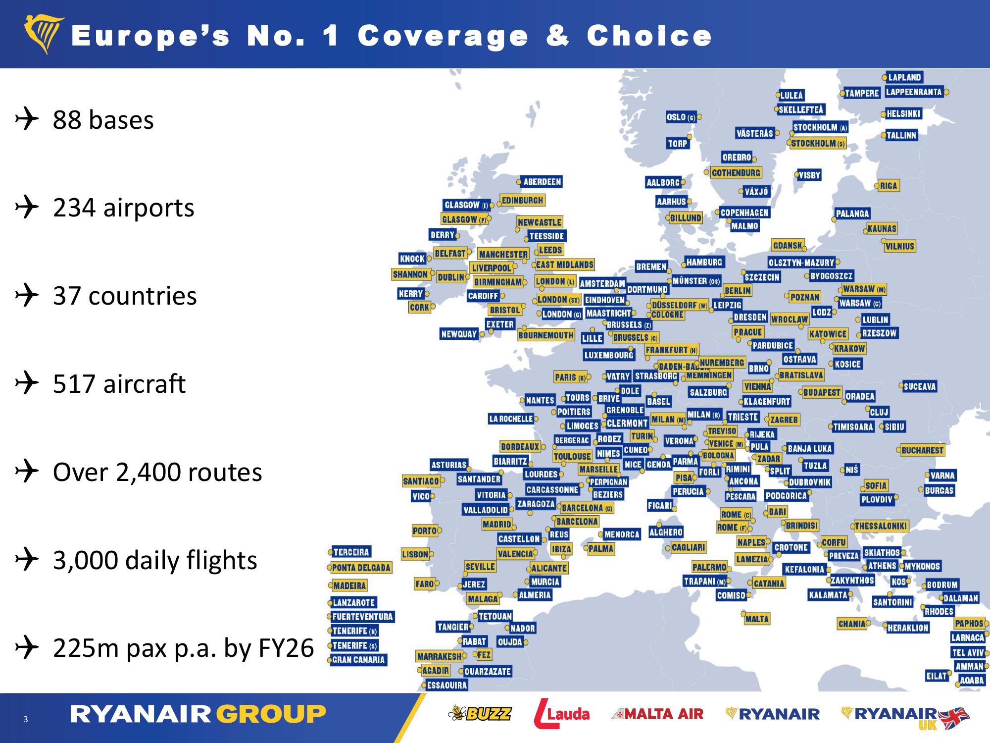 Ryanair Company Presentation slide image #3