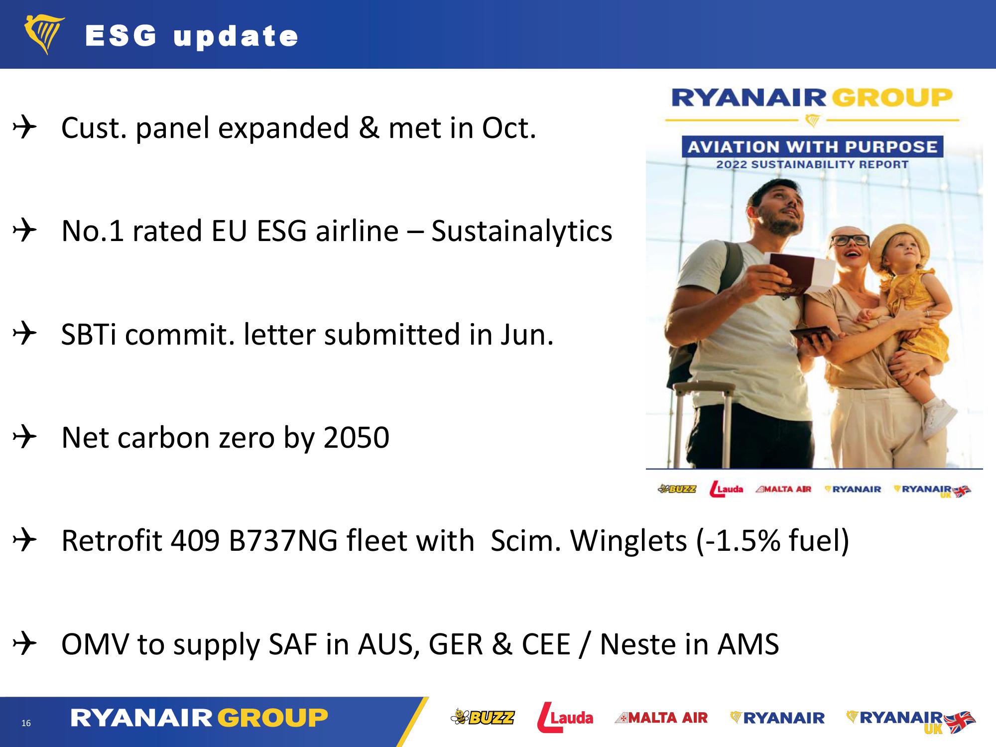 Ryanair Company Presentation slide image #16