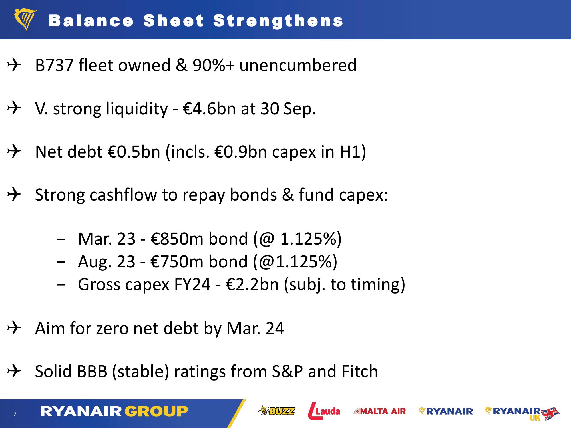 Ryanair Company Presentation slide image #7